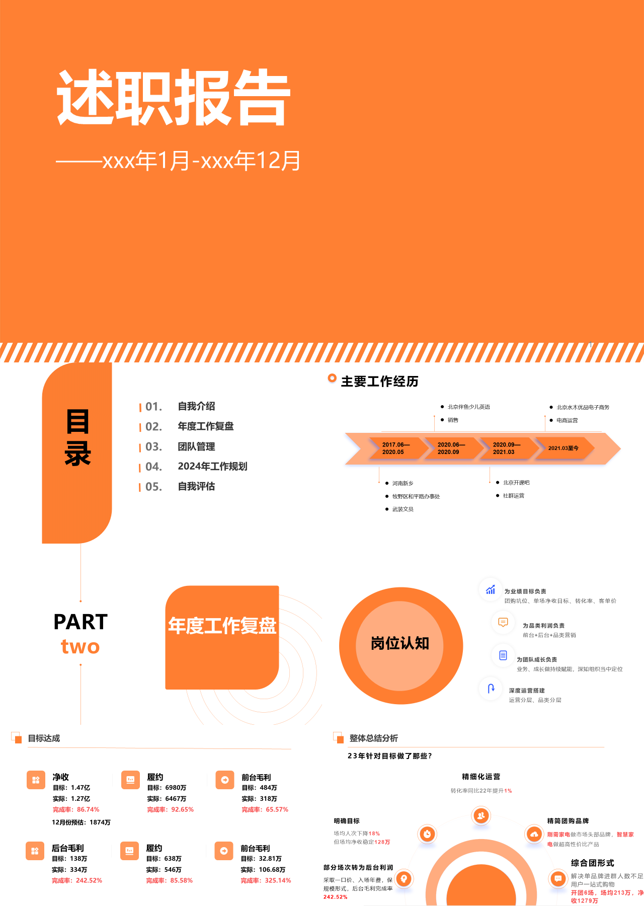 标准静态橙色述职报告