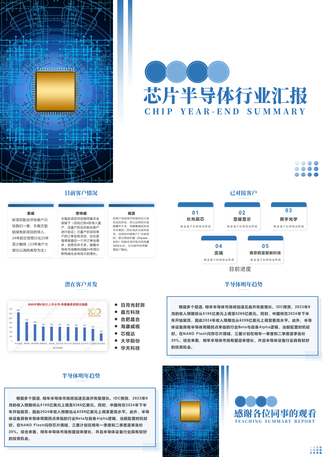 标准静态芯片半导体行业汇报