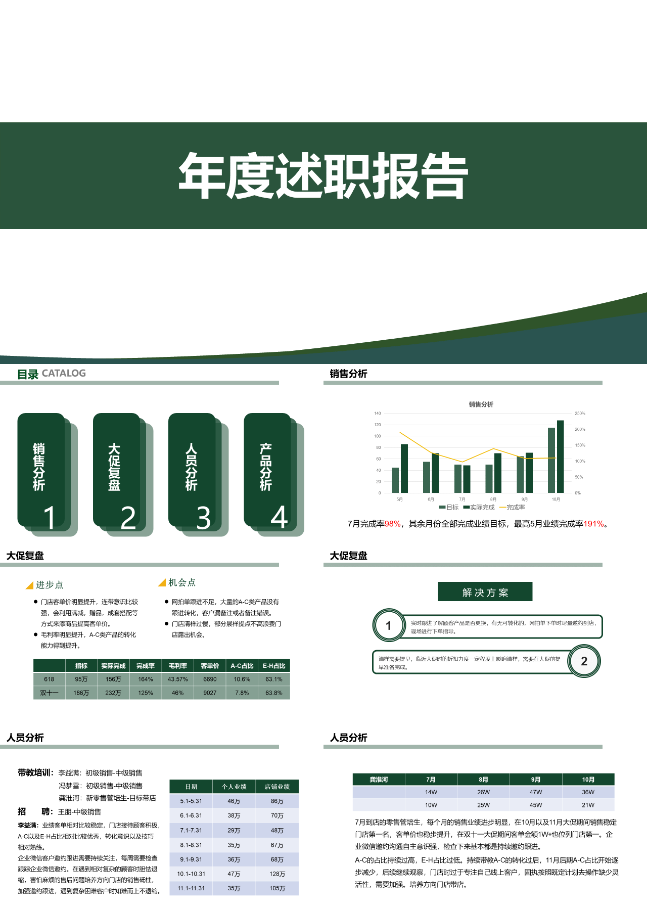 标准静态绿色年度述职报告