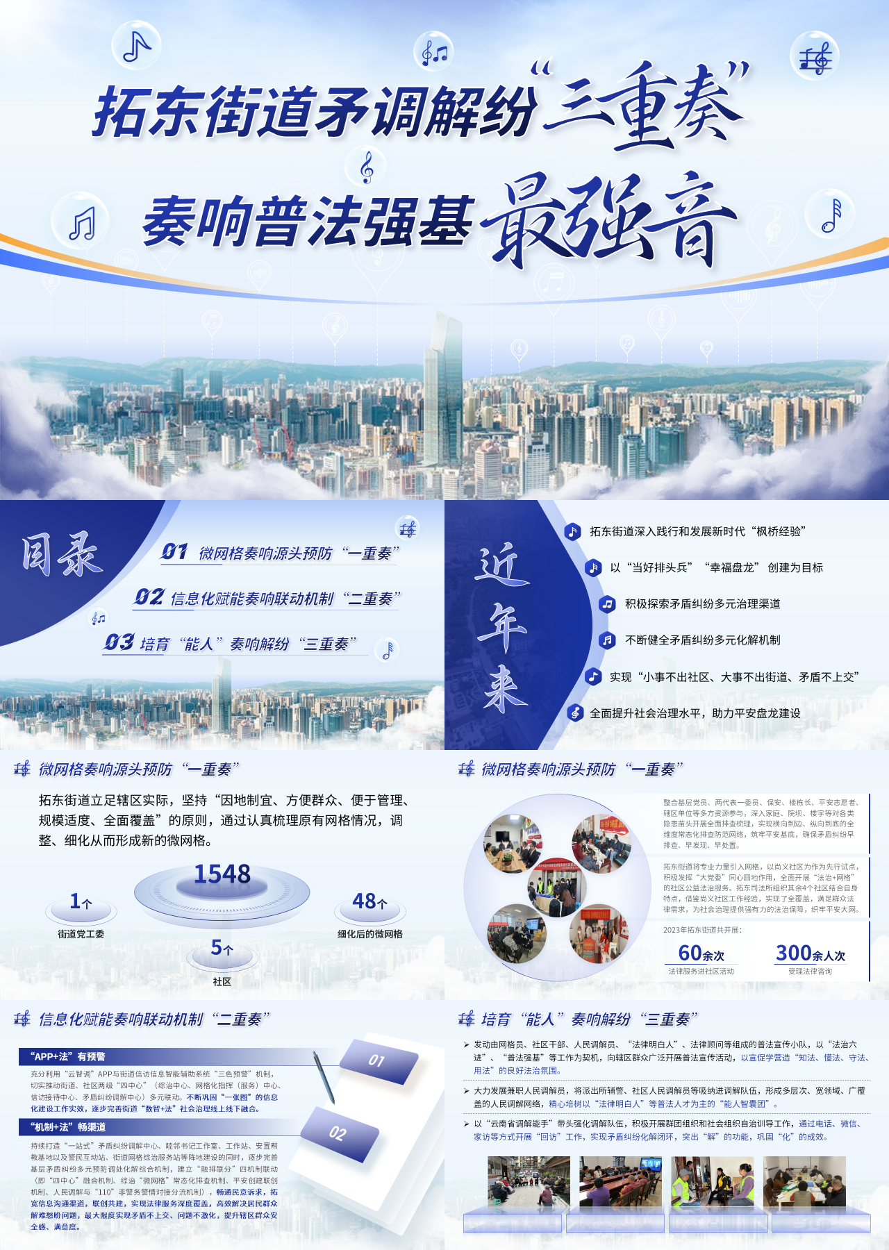 高端静态蓝色工作汇报奏响普法强基最强音