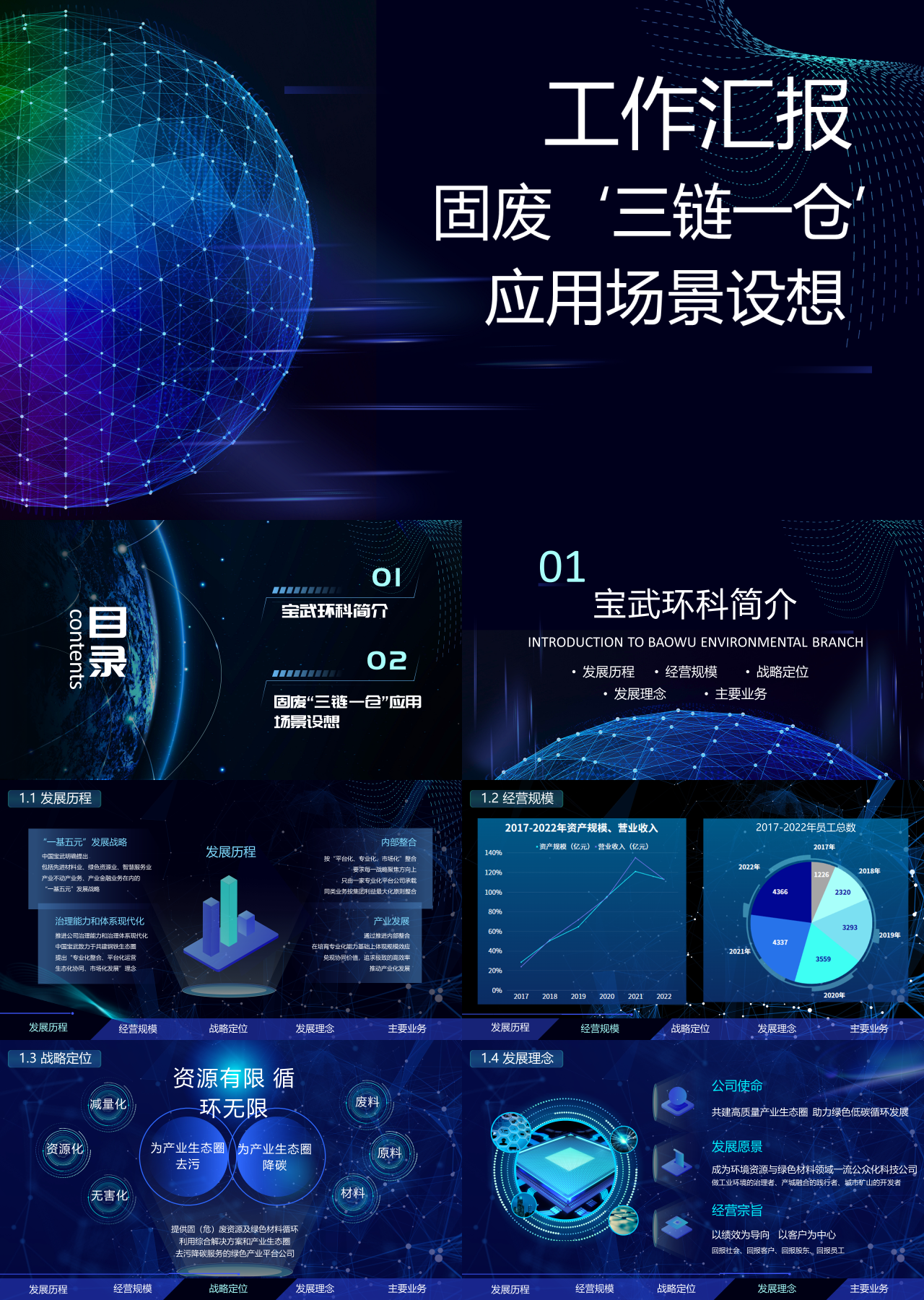 精美静态科技风应用场景设想