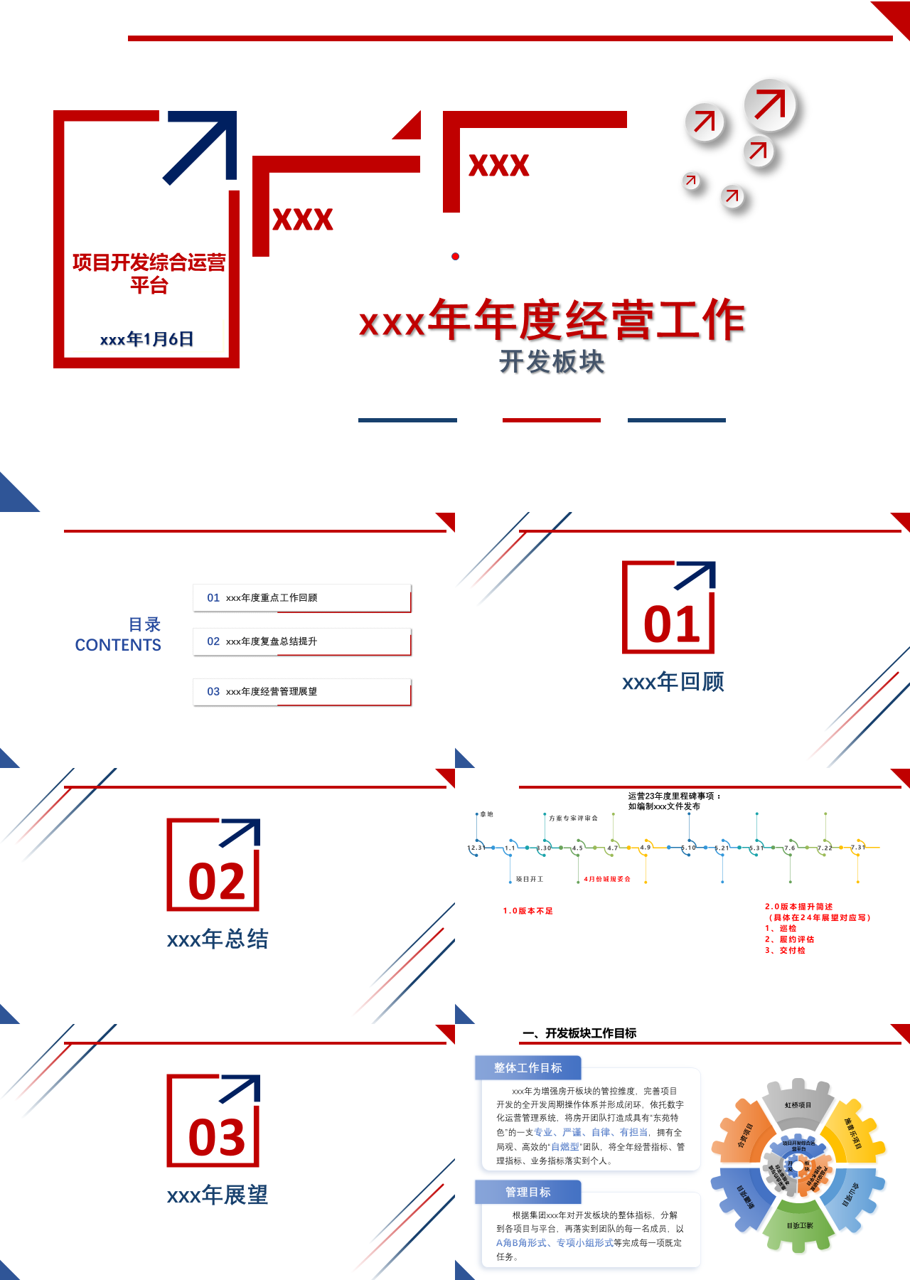 简单静态红色年度经营工作