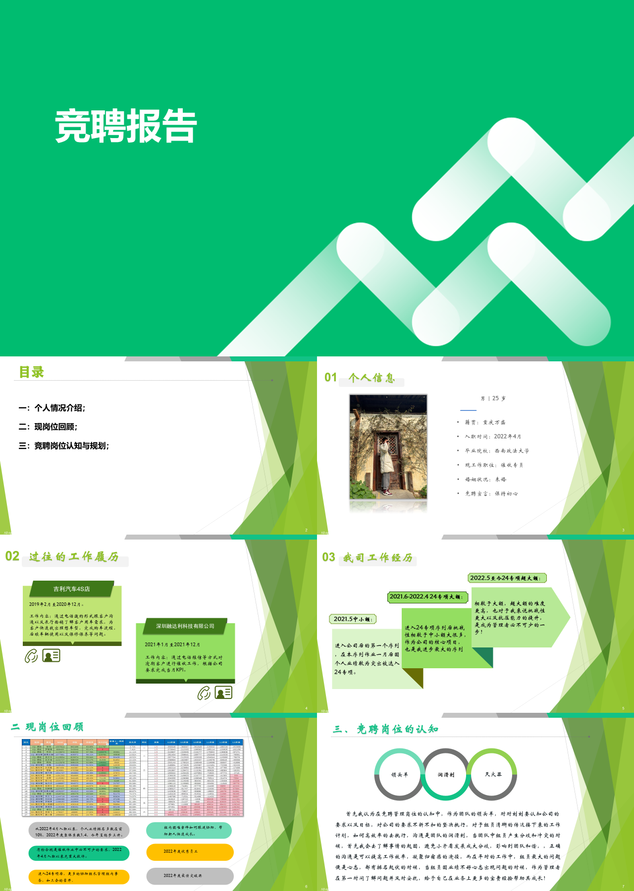 简单静态绿色竞聘报告