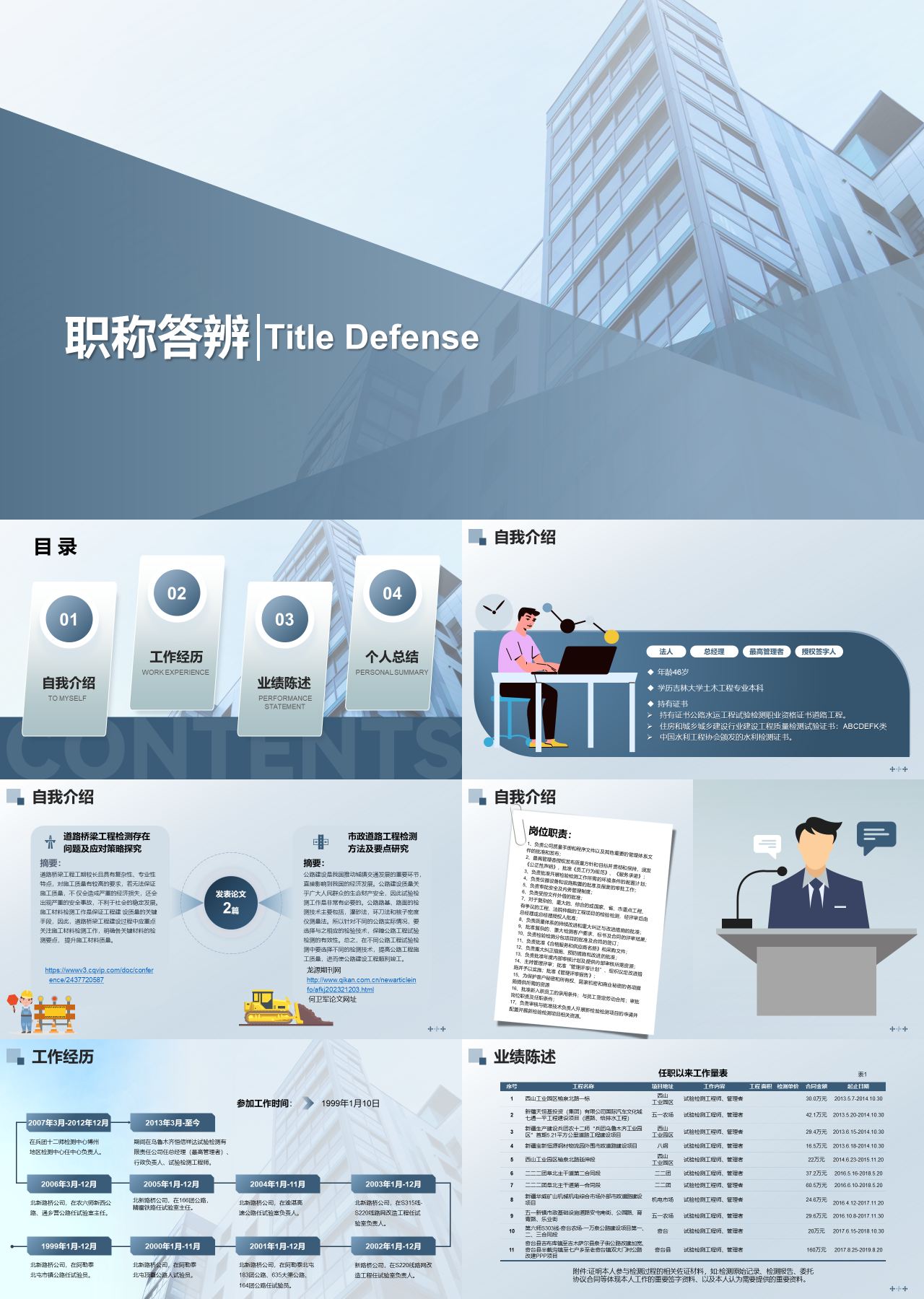 标准静态简约职称答辨