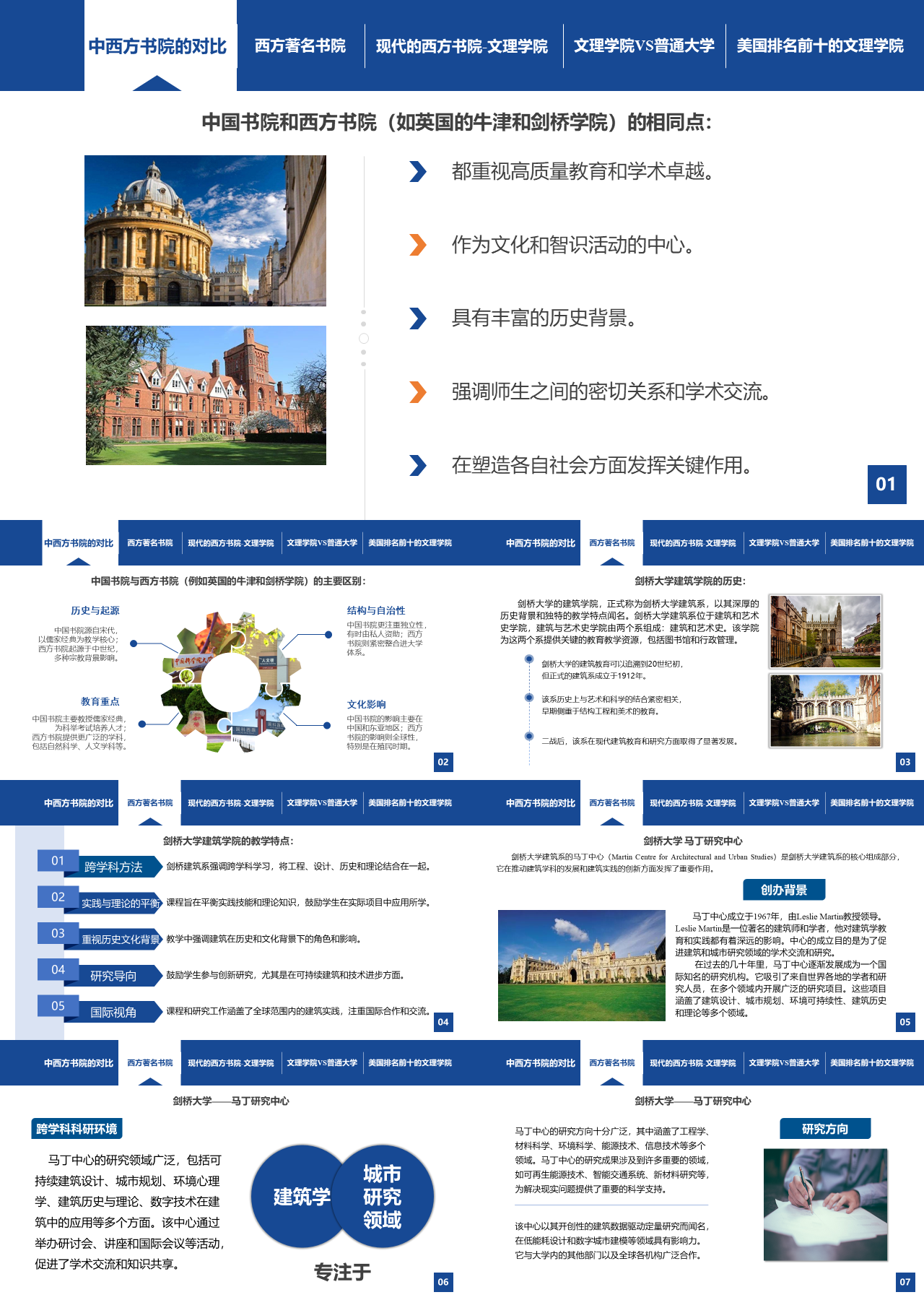 标准静态蓝色主题教育中国书院和西方书院