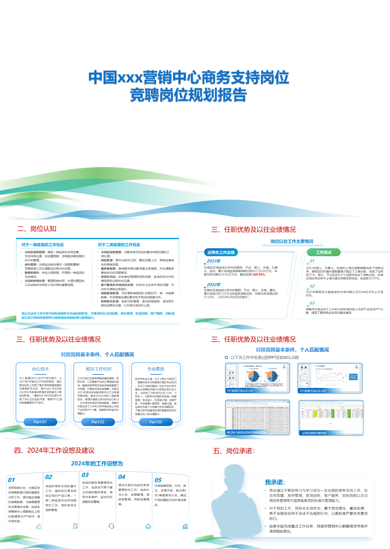 标准静态简约竞聘岗位规划报告