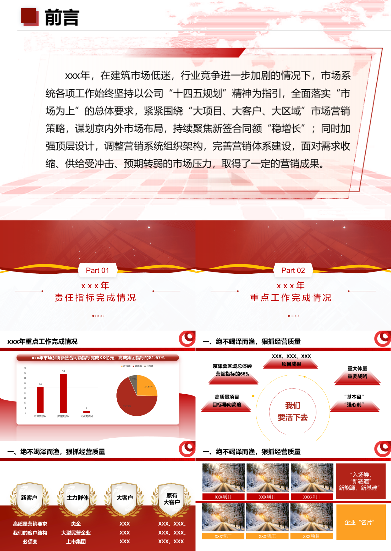 标准动态红色工作汇报责任指标完成情况