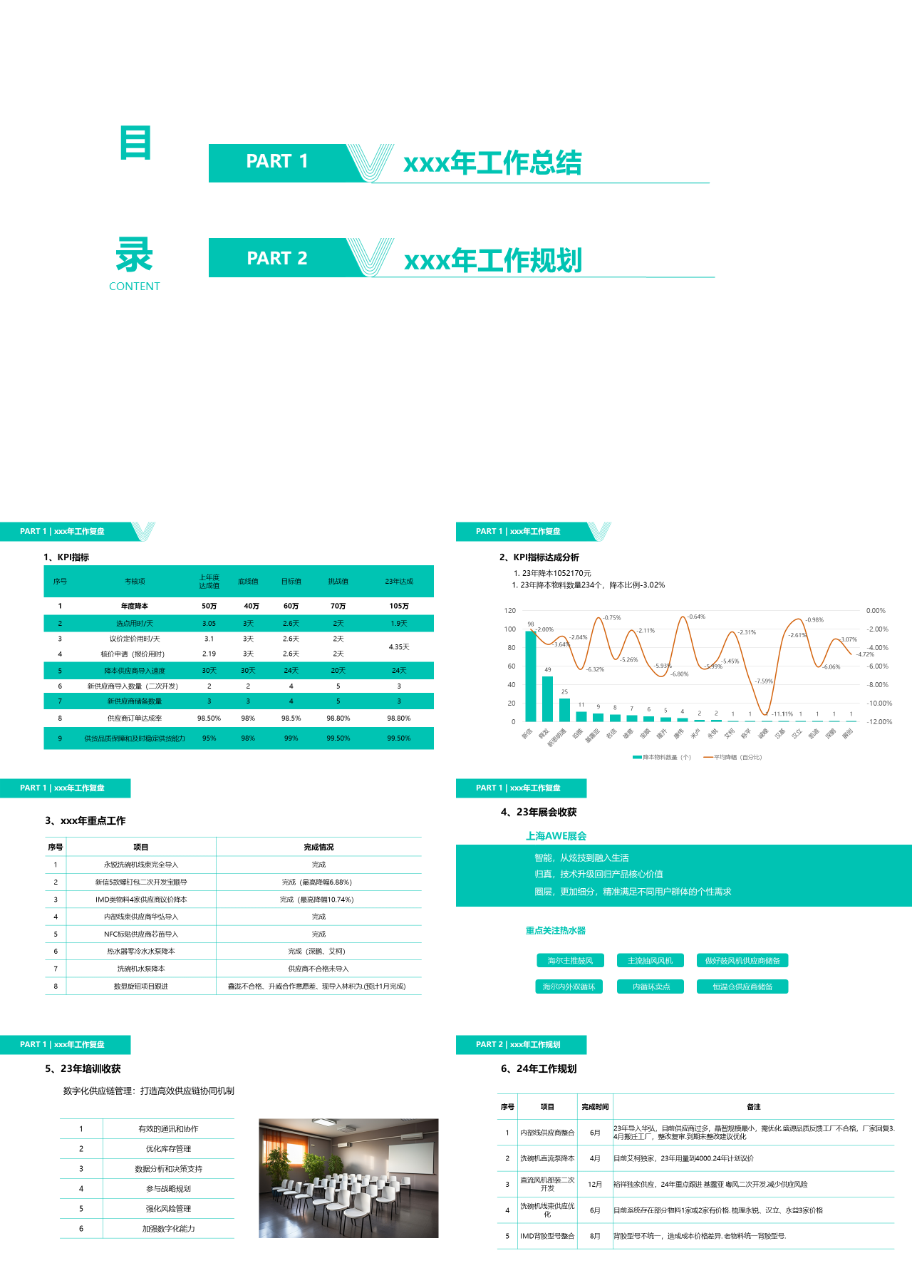 简单静态绿色工作总结