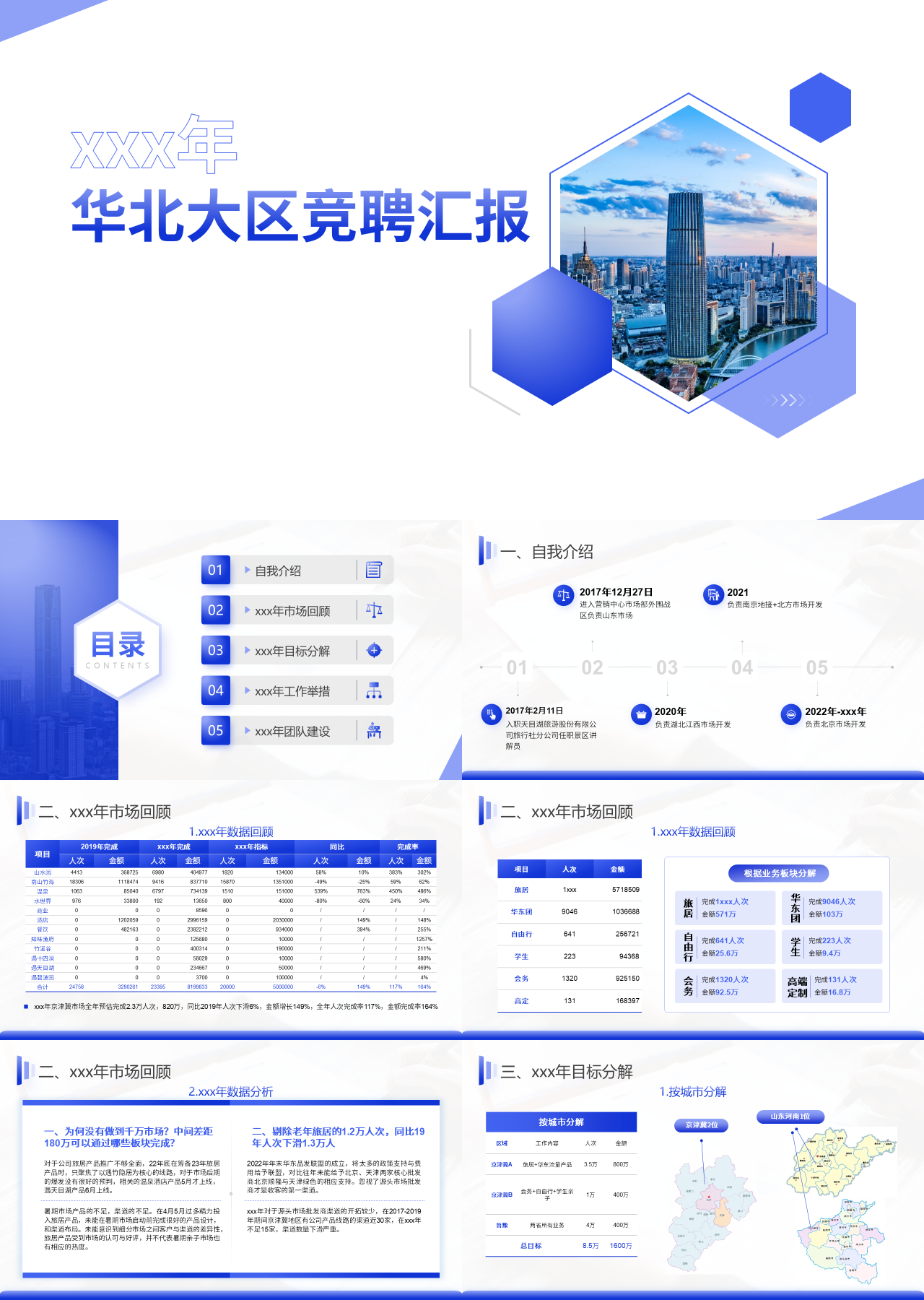 标准静态蓝色华北大区竞聘汇报