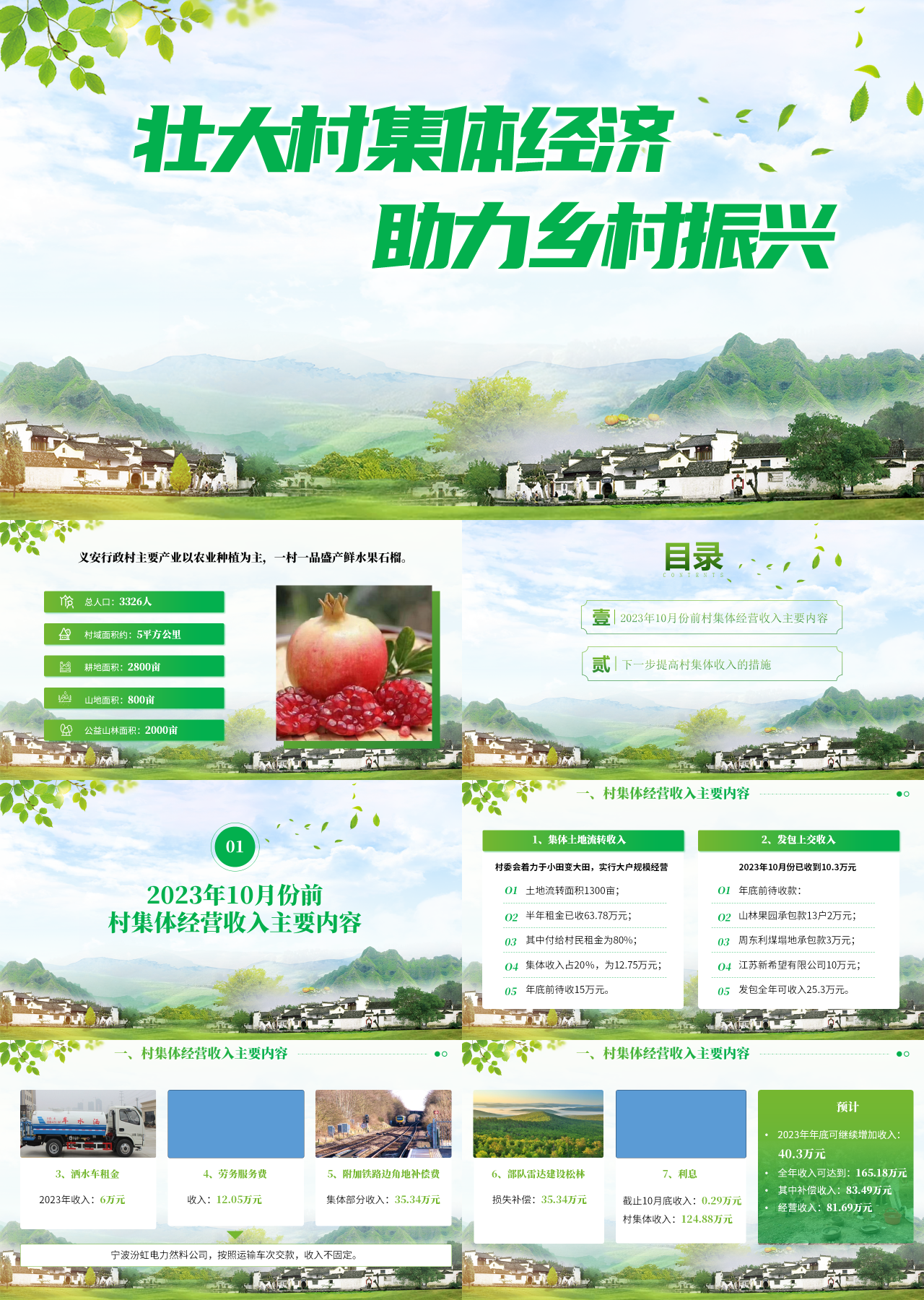 精美动态绿色工作汇报壮大村集体经济