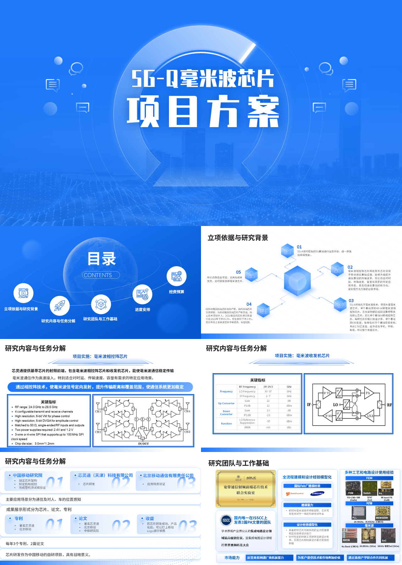 精美静态蓝色项目方案