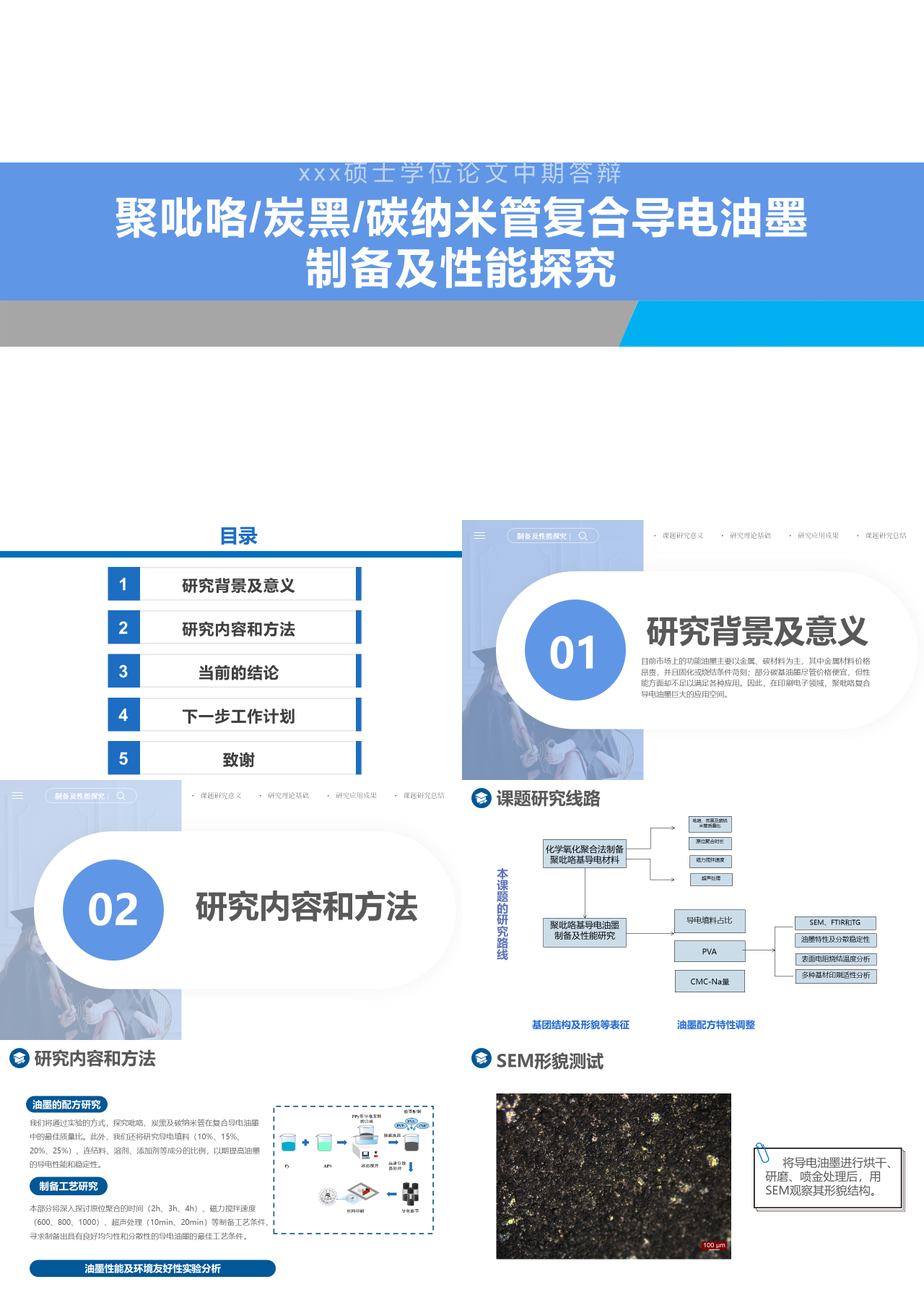 标准静态蓝色硕士学位论文中期答辩