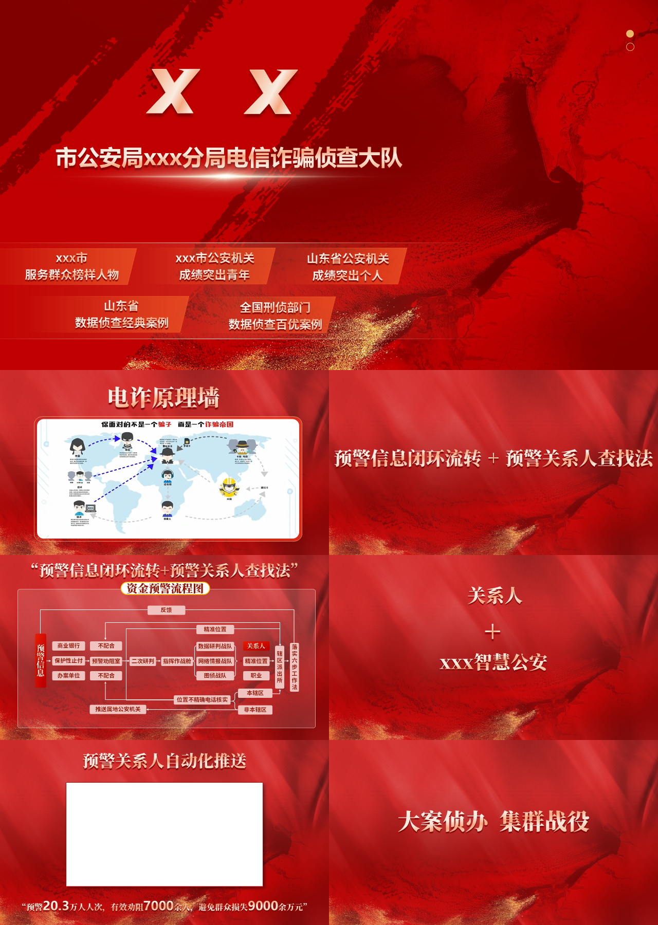 高端动态红色工作汇报电信诈骗