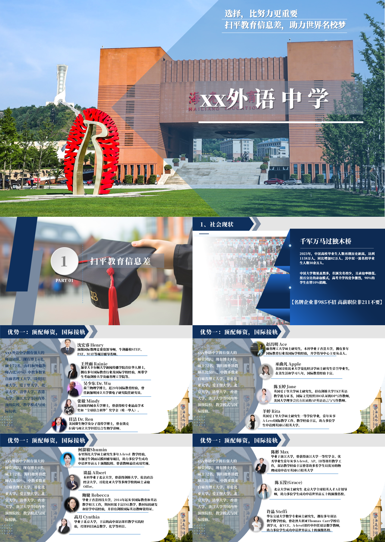 高端动态工作汇报外语中学