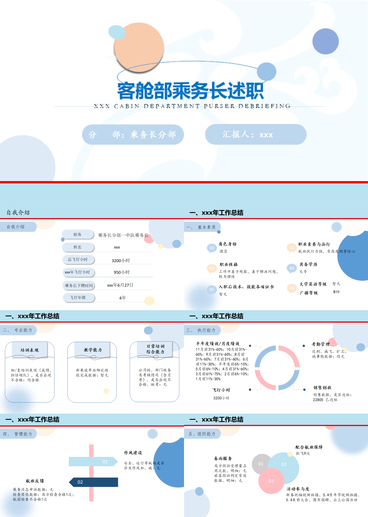 标准静态简约客舱部乘务长述职