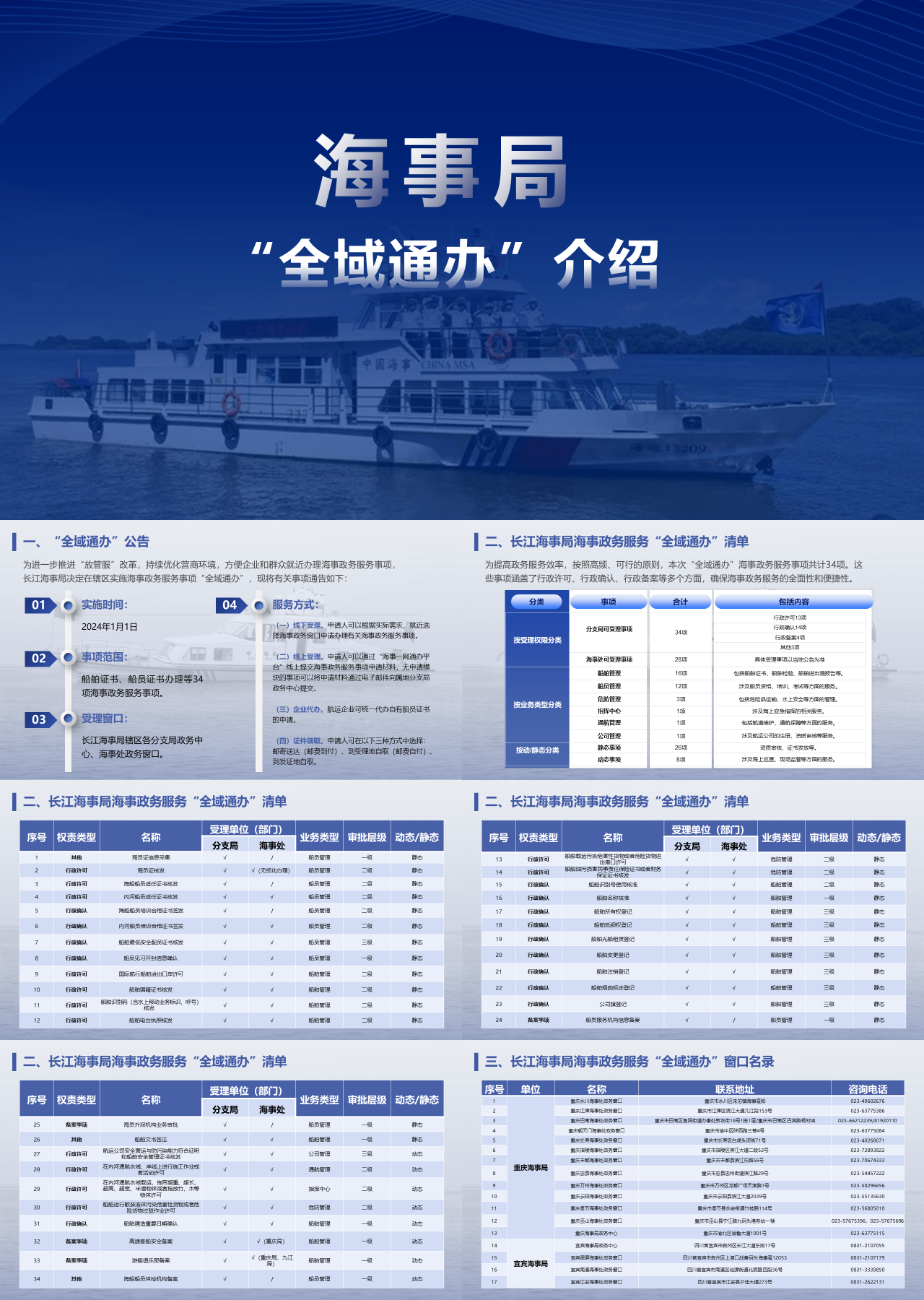 标准静态蓝色公务宣传全域通办介绍