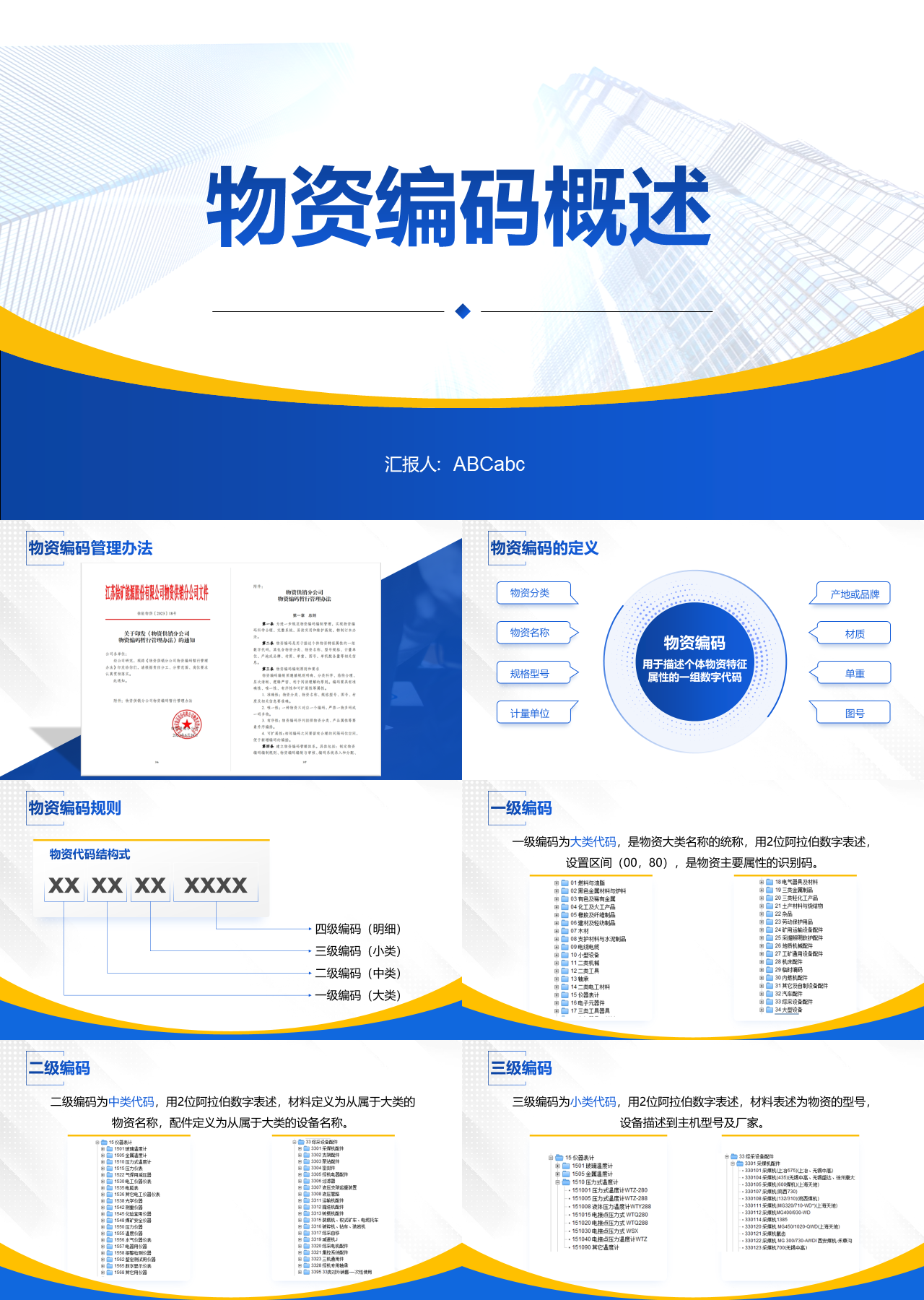 标准静态蓝色工作汇报物资编码概述