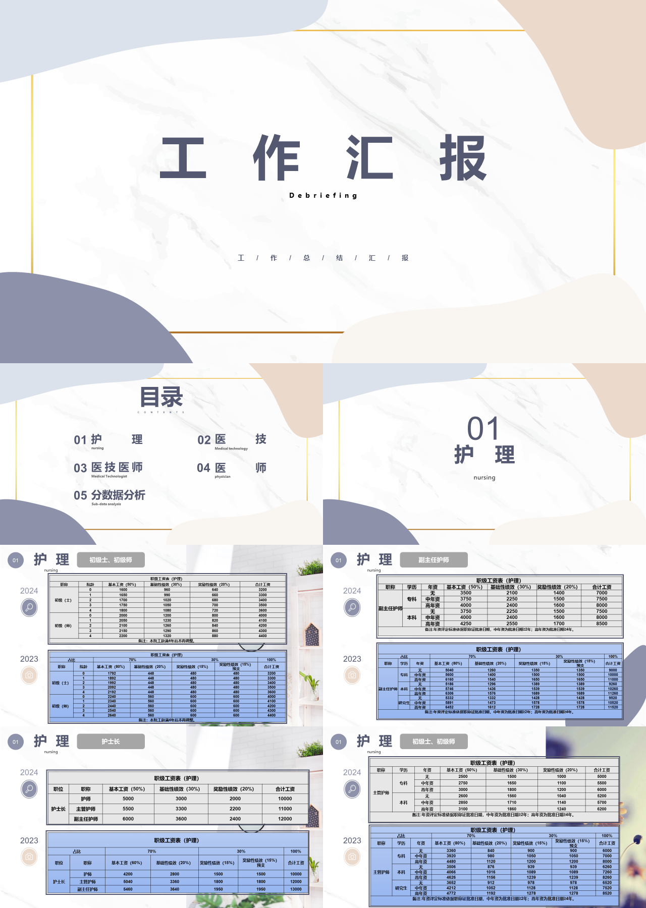 简单静态简约工作汇报