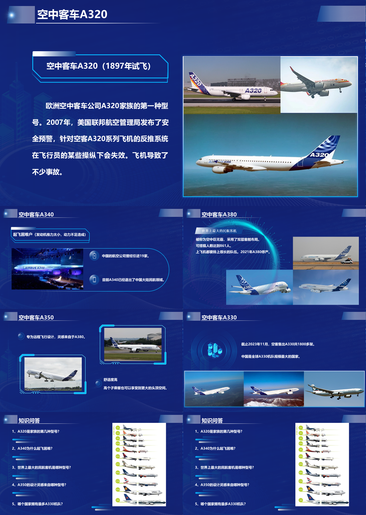 标准静态科技风主题教育空中客车