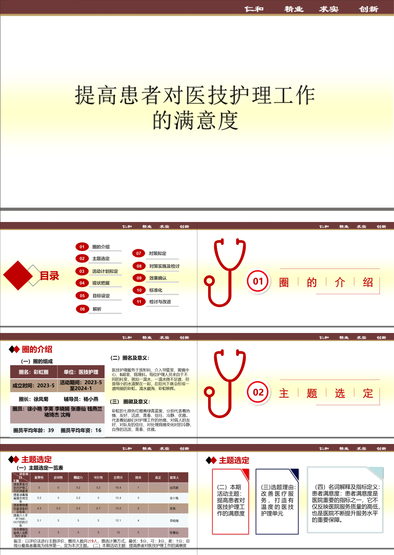 标准静态棕色工作汇报提高患者对医技护理工作的满意度