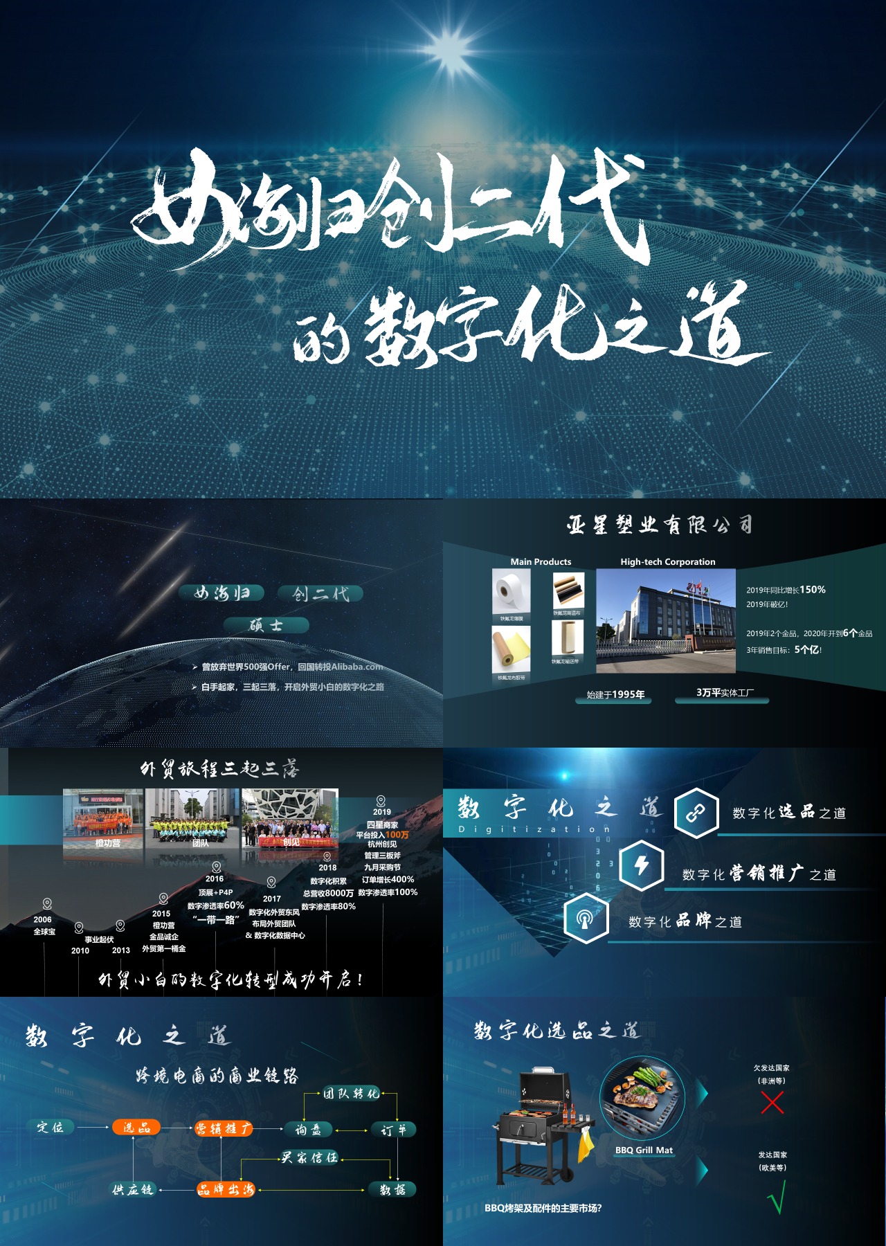 高端动态科技风自我介绍女海归创二代的数字化之道