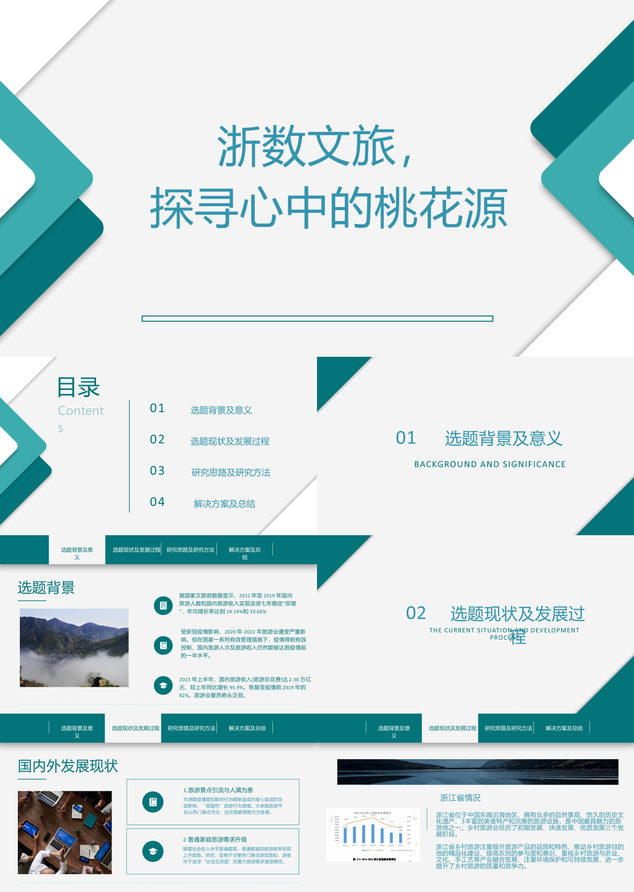 简约静态绿色论文答辩浙数文旅