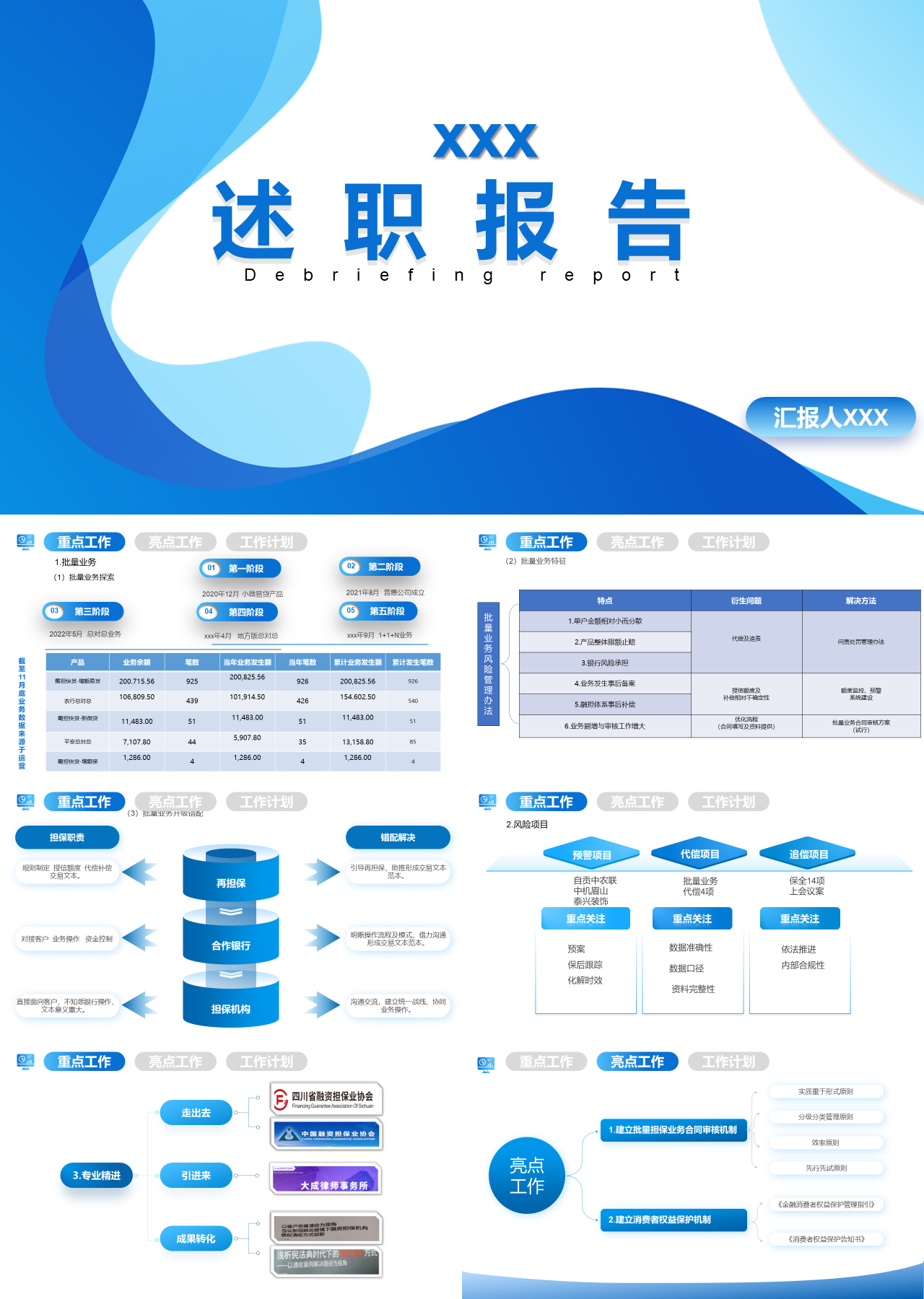 标准静态蓝色述职报告