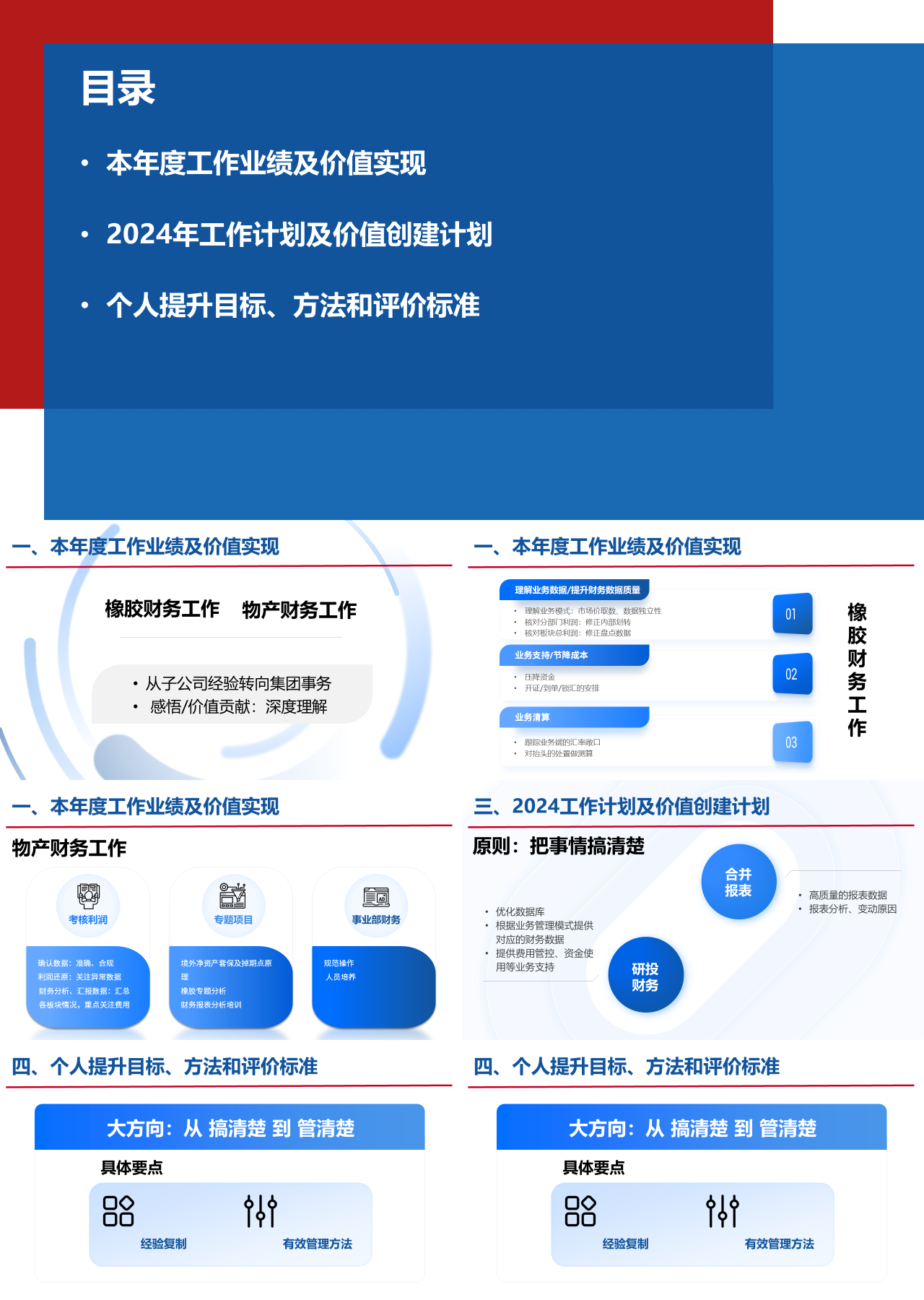 标准静态蓝色述职报告职能风控管理人员