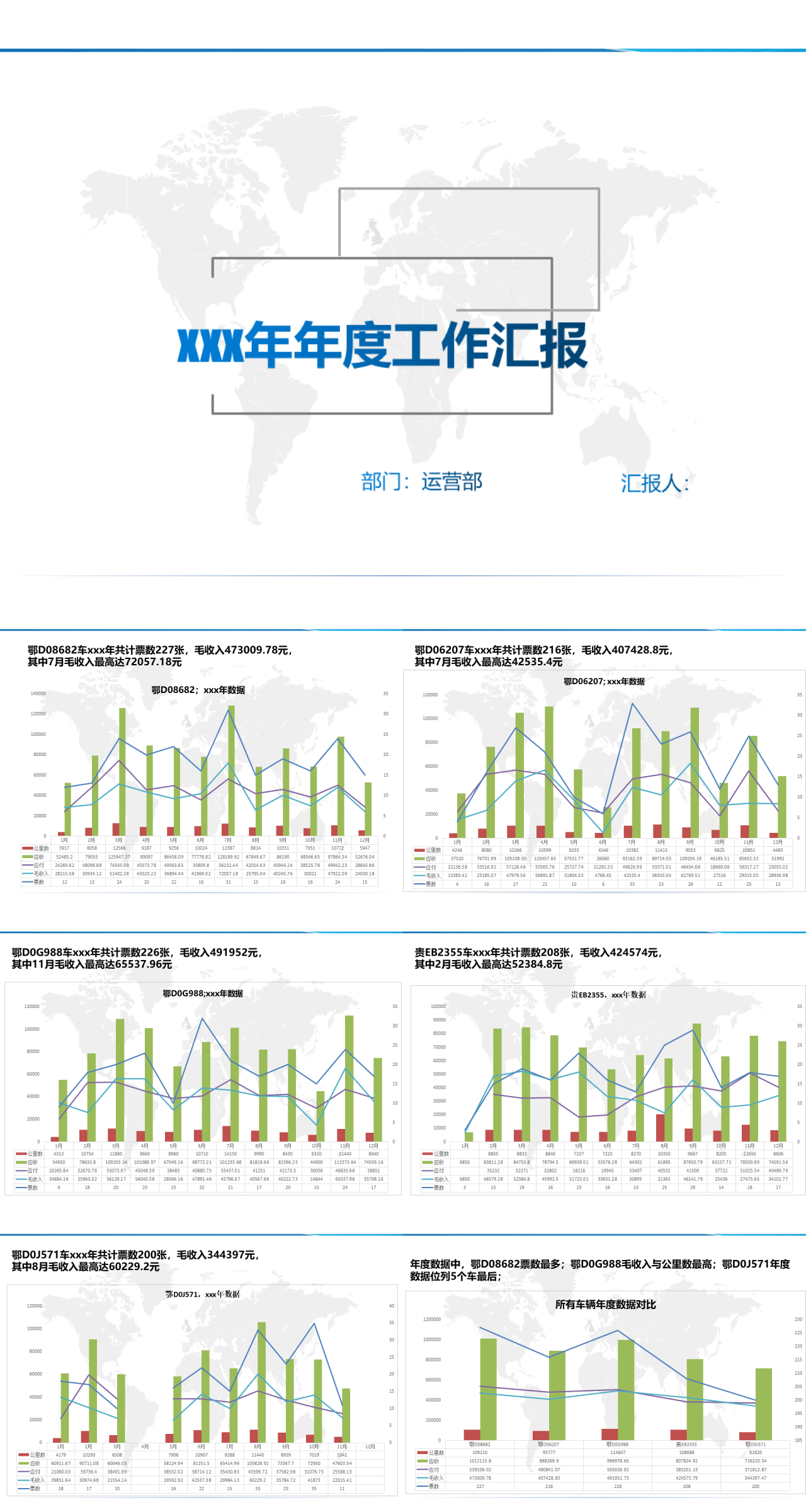 标准静态简约工作总结柱状图