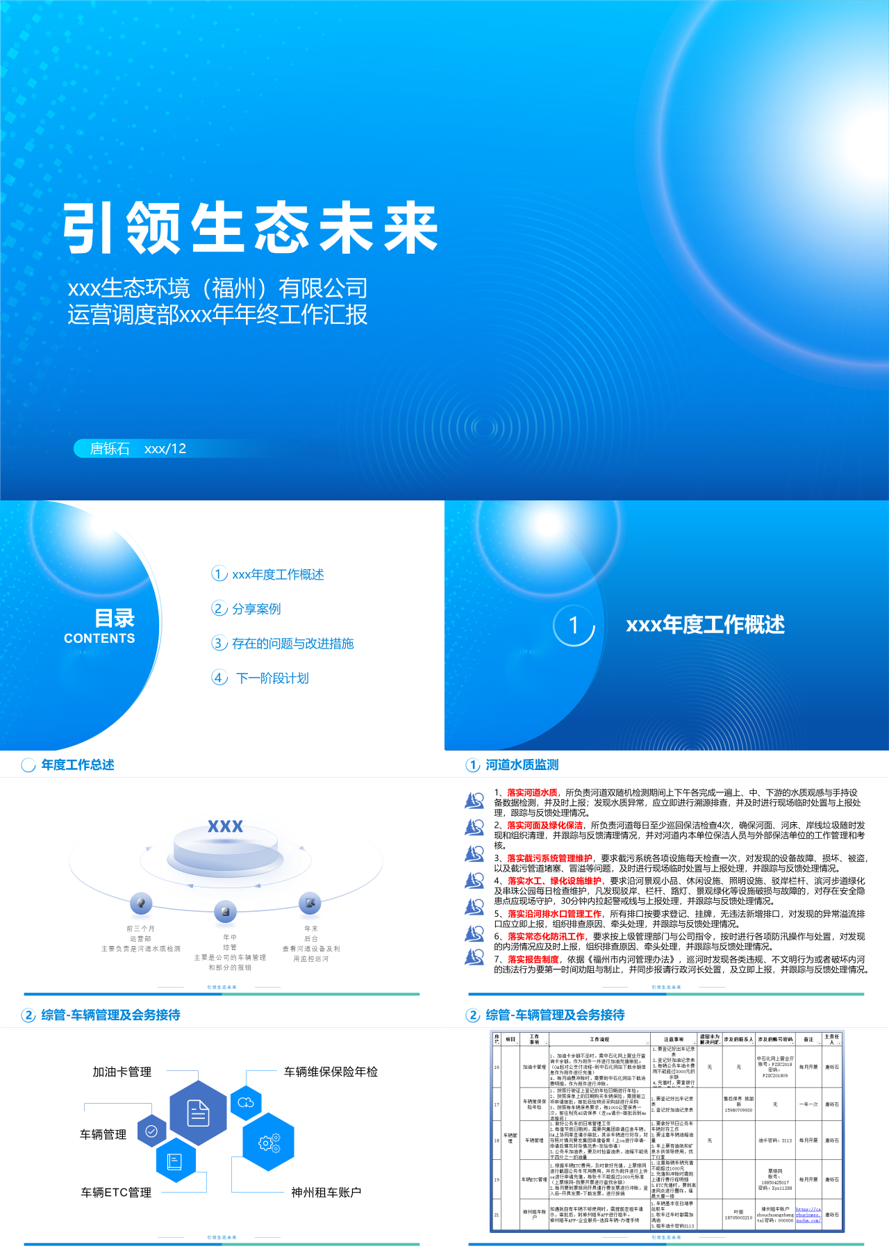 标准静态蓝色运营调度部年终工作汇报