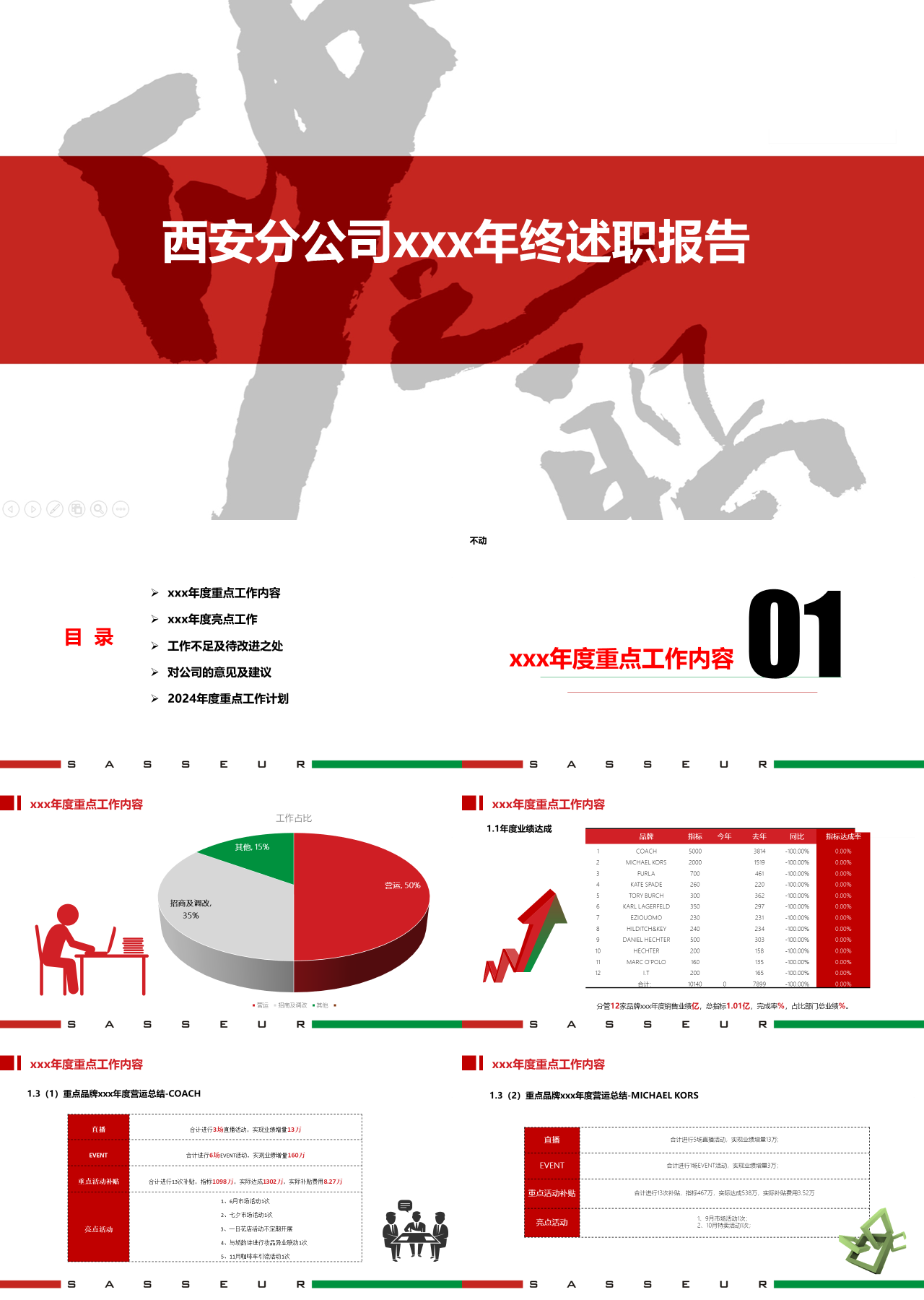 标准静态红色年终述职报告