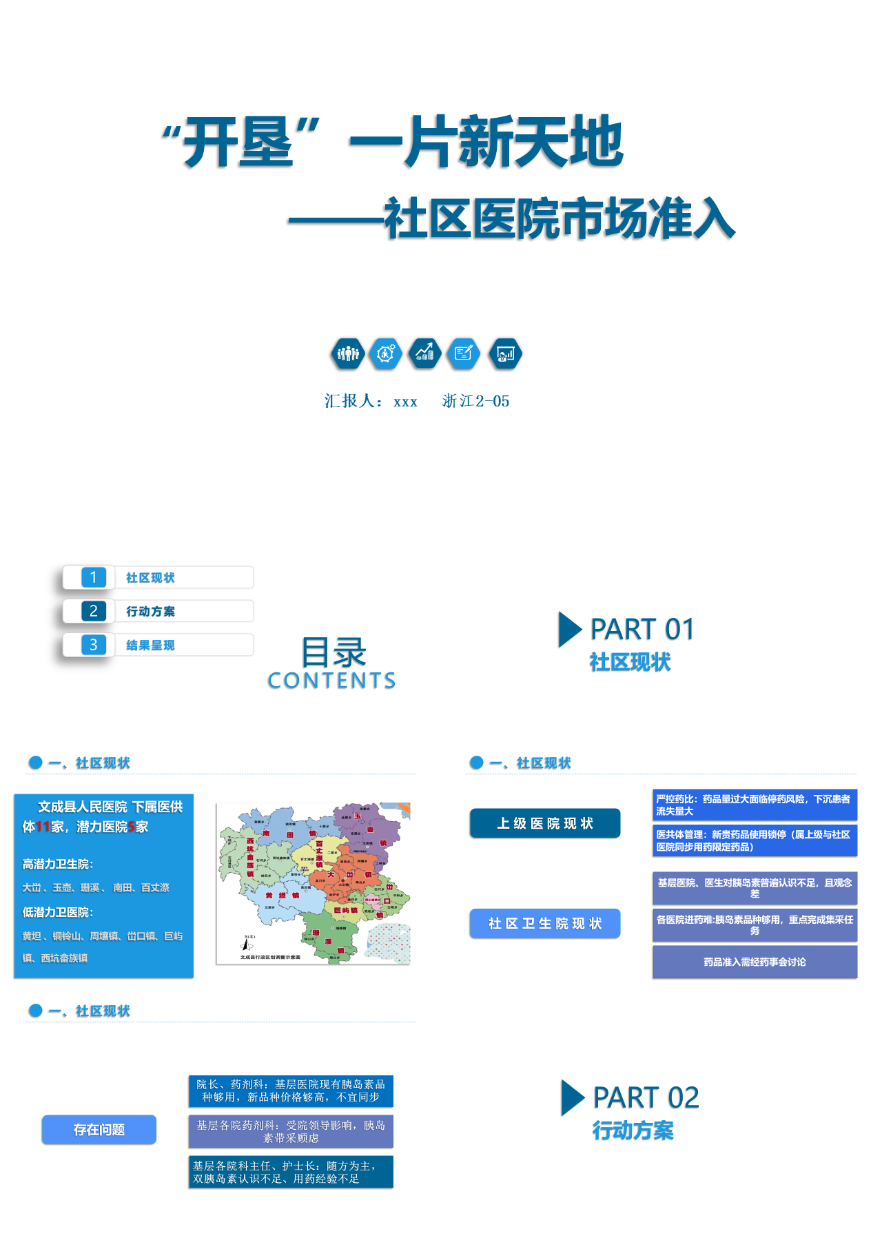 标准动态蓝色工作汇报创新案例