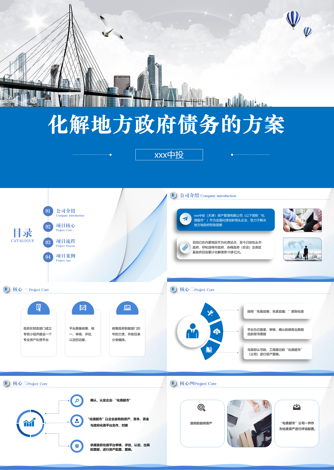 标准静态蓝色工作汇报化解地方政府债务的方案