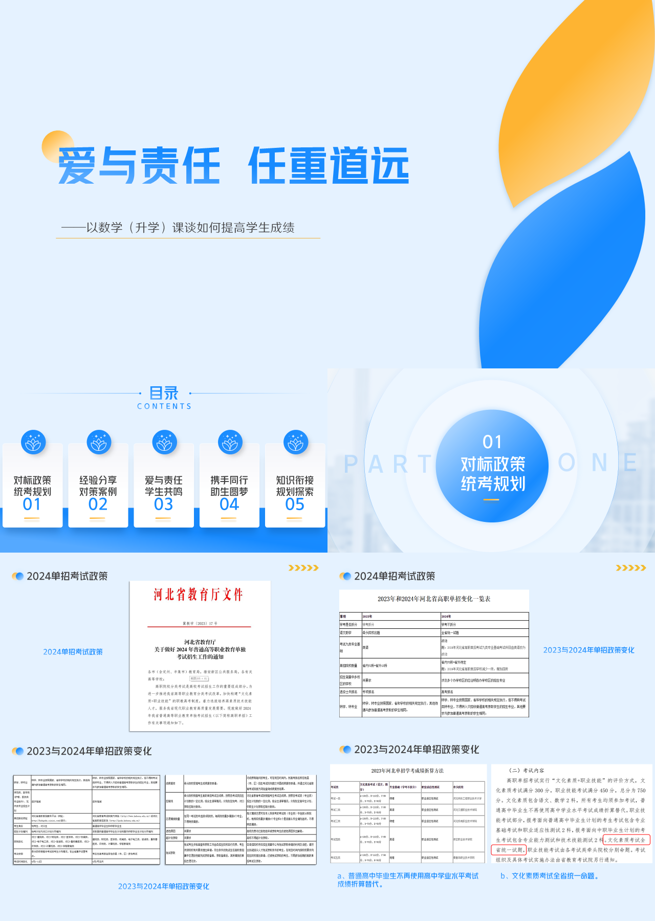 精美静态蓝色主题教育数学课谈如何提高学生成绩