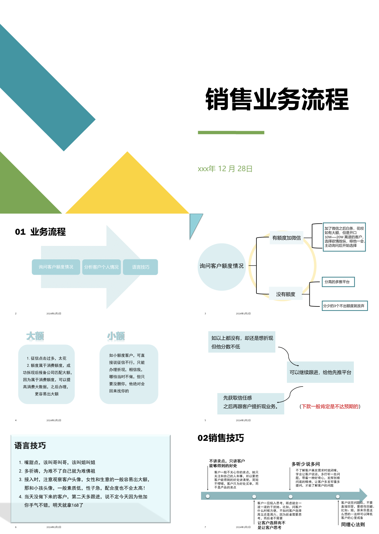 简单静态简约销售业务流程