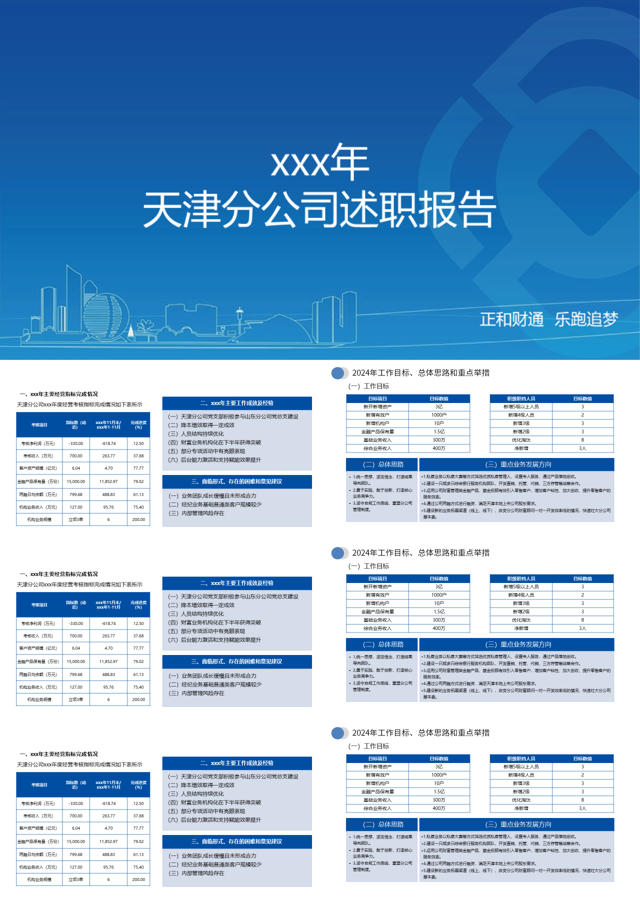 标准静态蓝色天津分公司述职报告