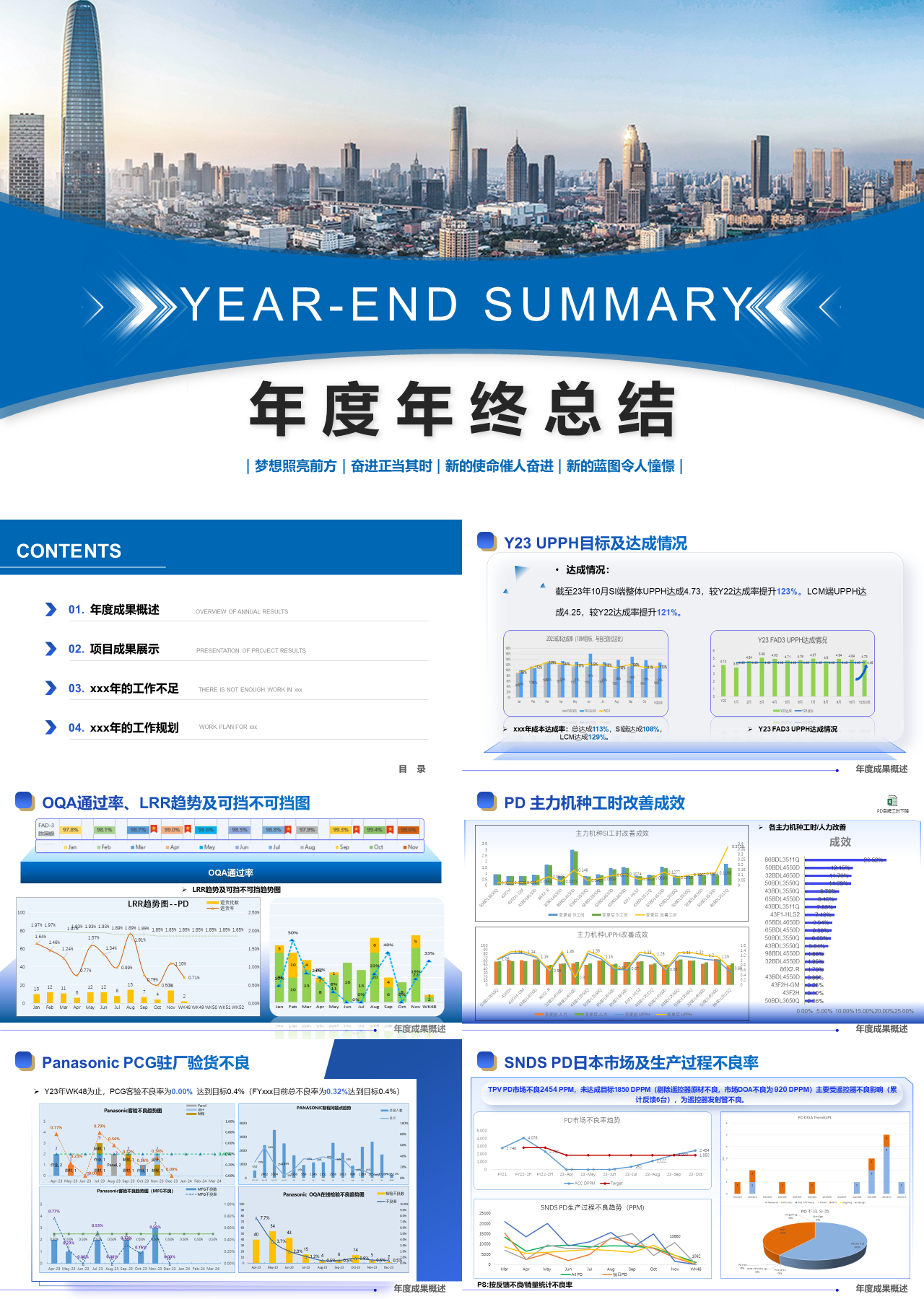 标准静态蓝色年度年终总结