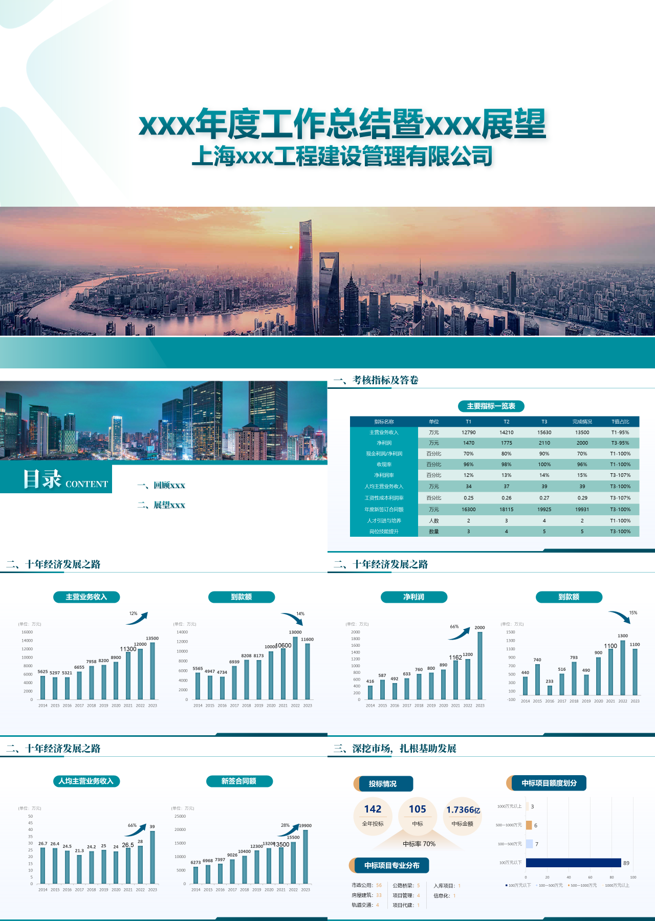 标准静态绿色工作汇报工程建设管理类公司