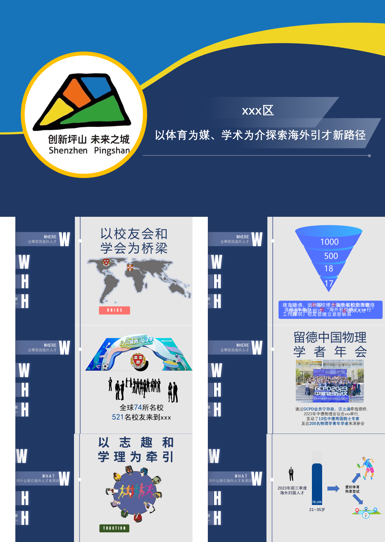 标准动态蓝色学术为介探索海外引才新路径