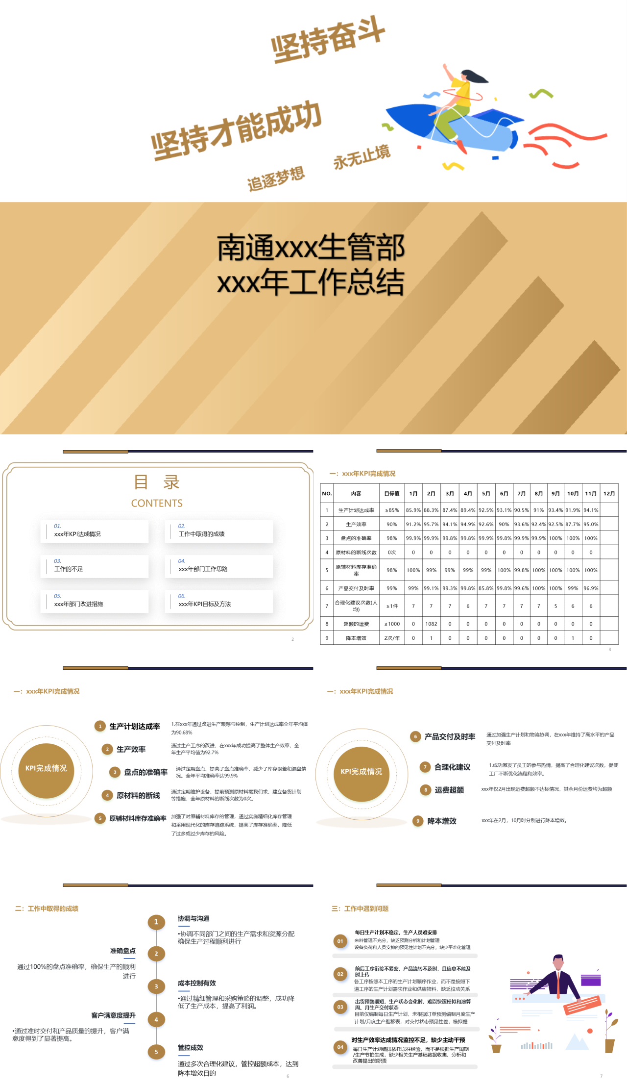 标准静态金色工作总结
