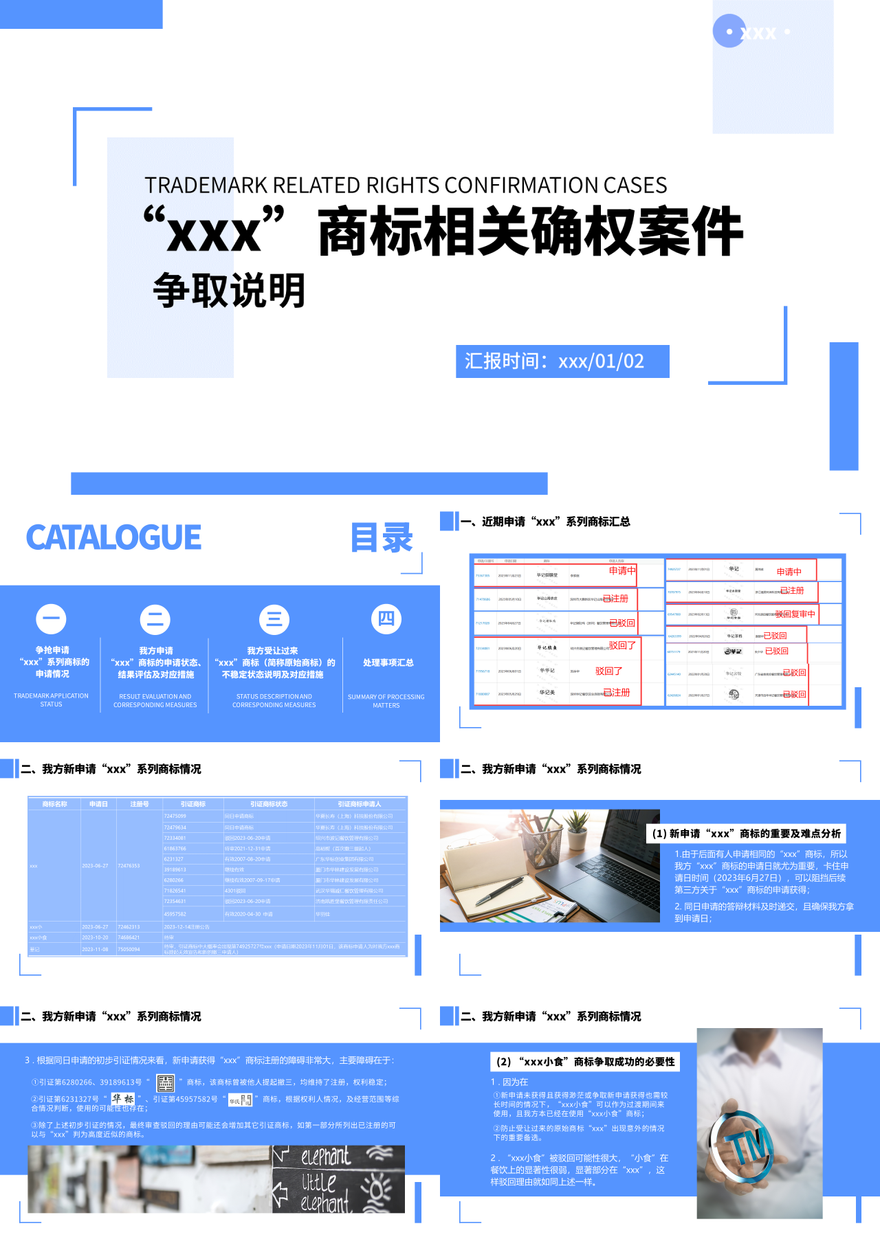 标准静态蓝色企业培训商标相关确权案件