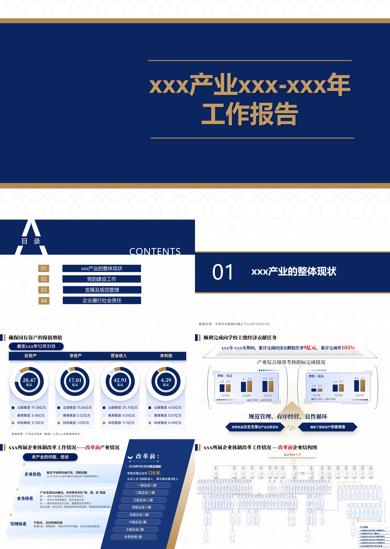 高端静态蓝色工作报告