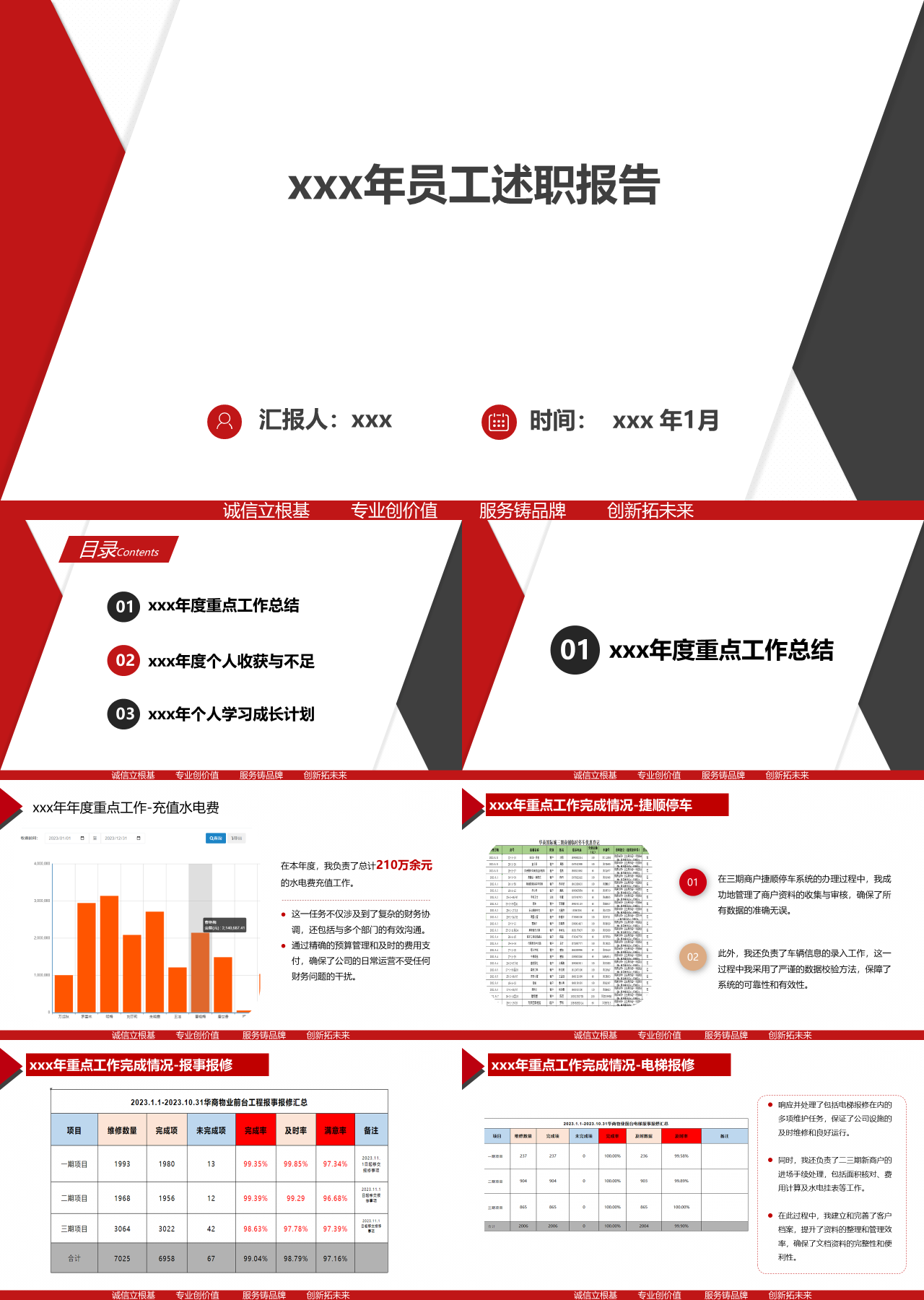 标准静态红色年度员工述职报告