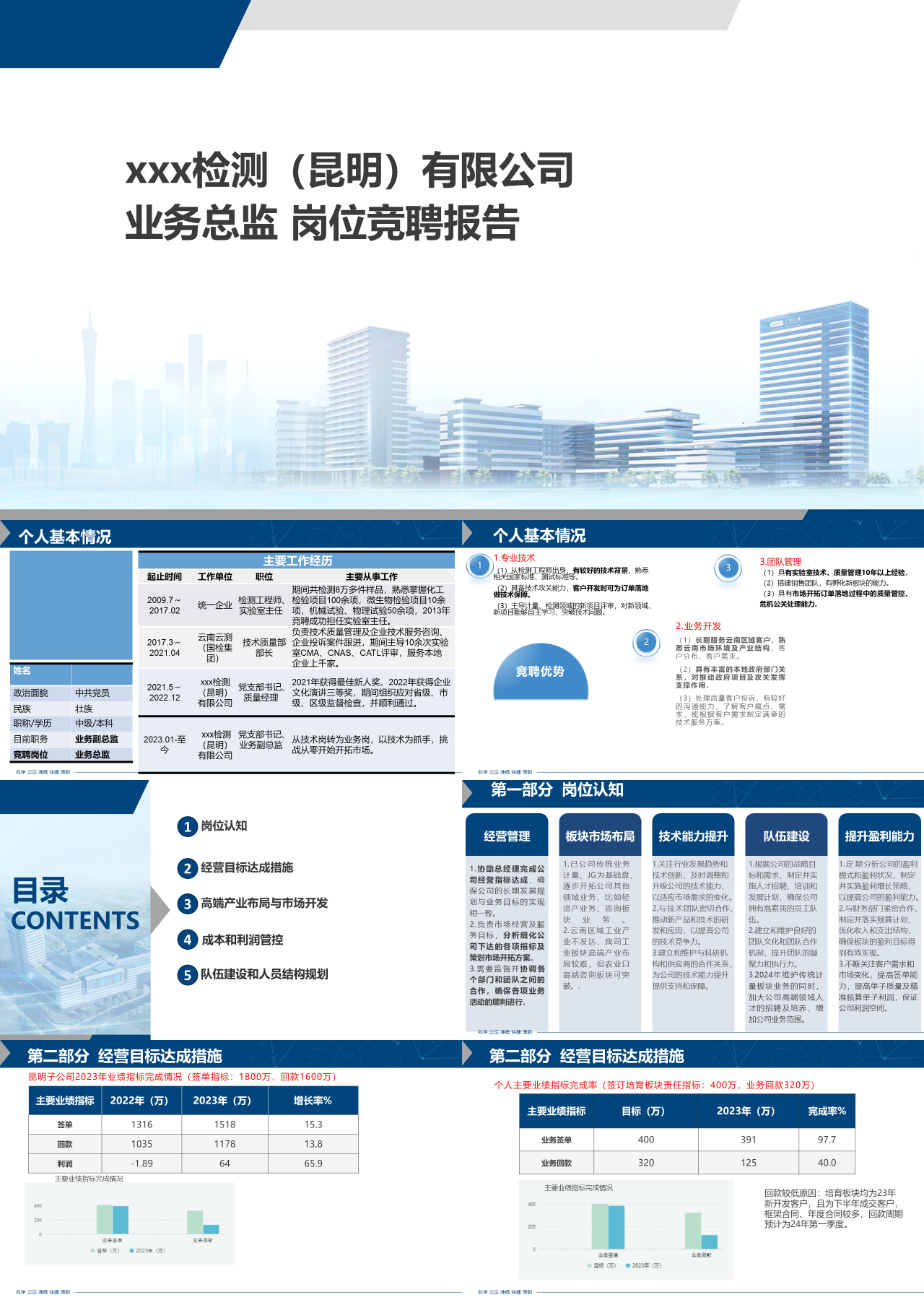 标准静态简约岗位竞聘报告