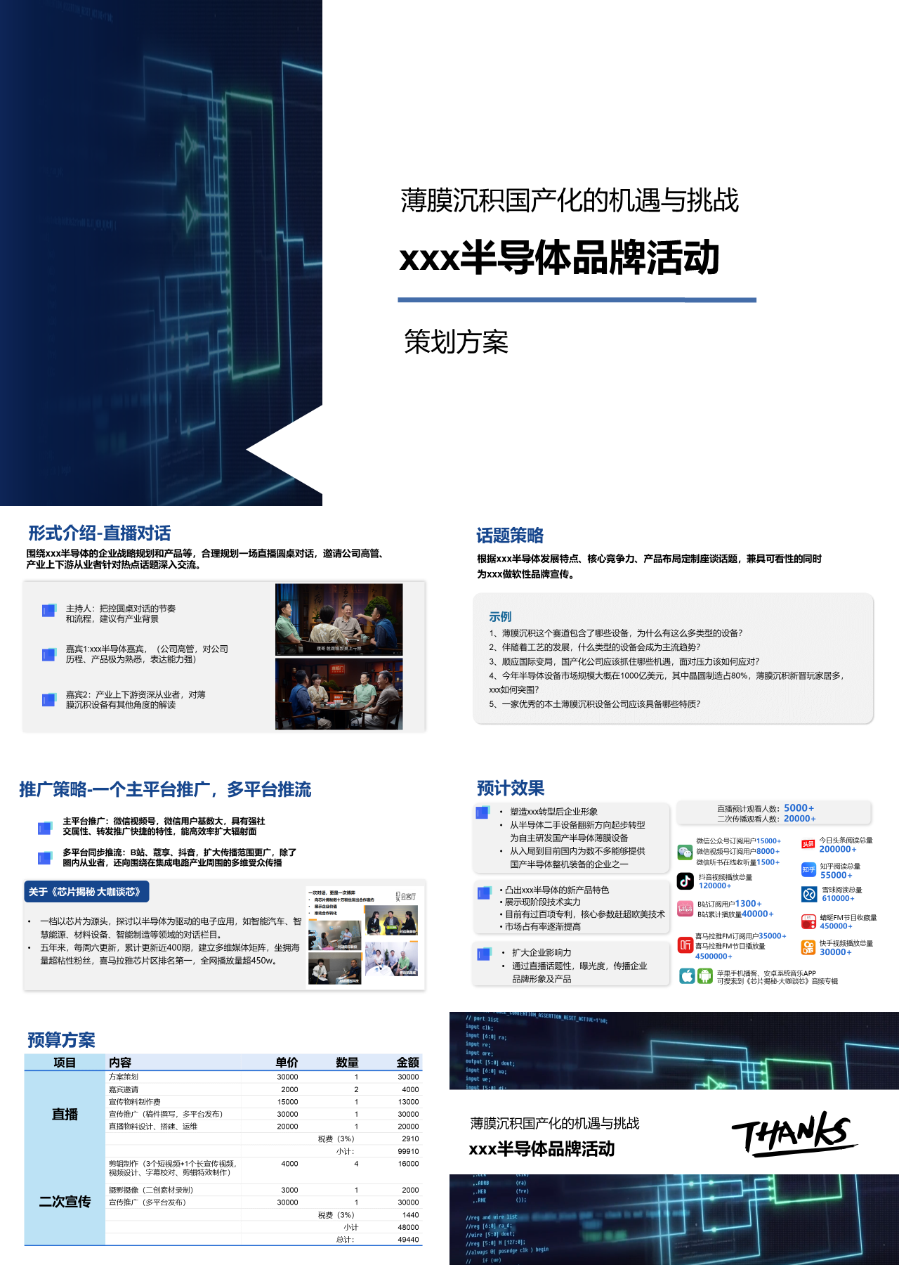 标准静态蓝色营销策划半导体品牌活动