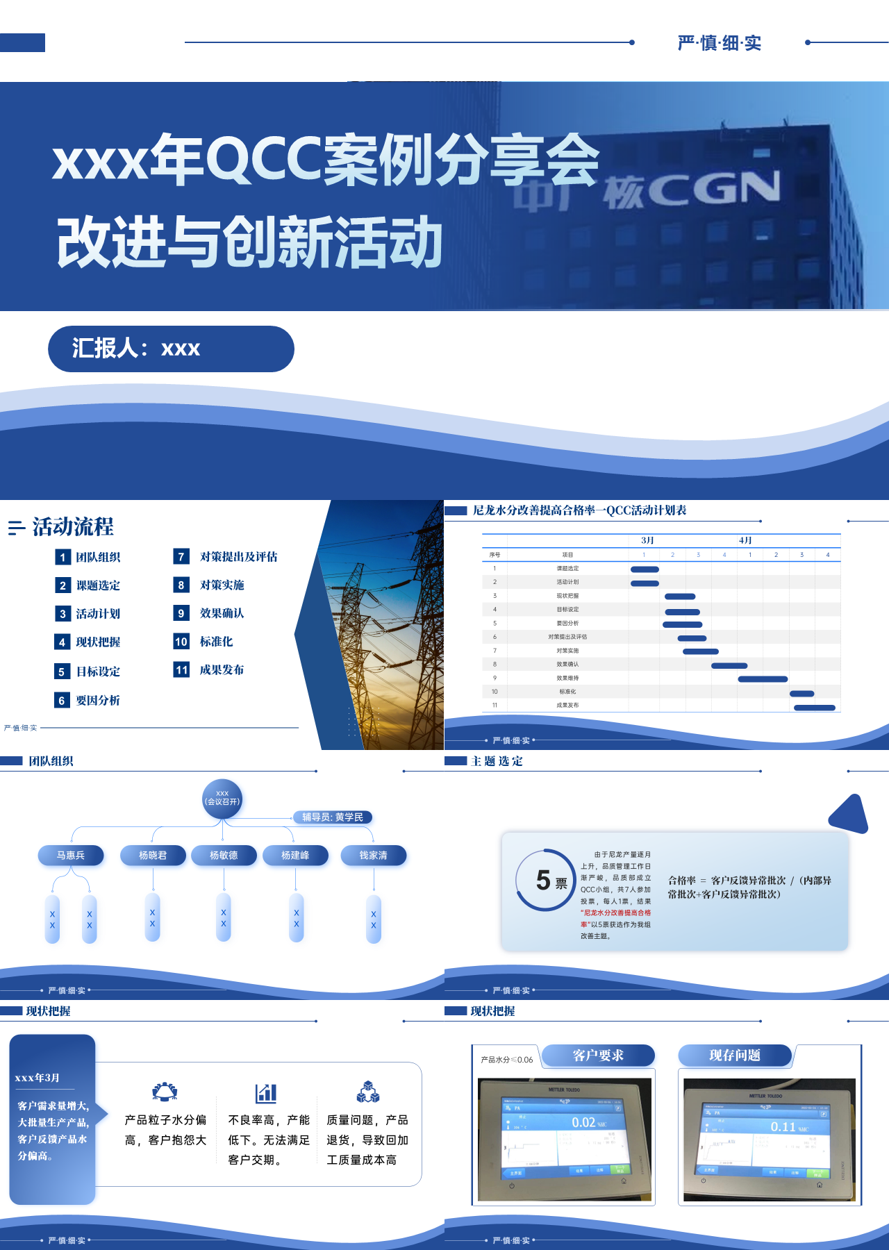 精美静态蓝色工作汇报QCC案例分享会