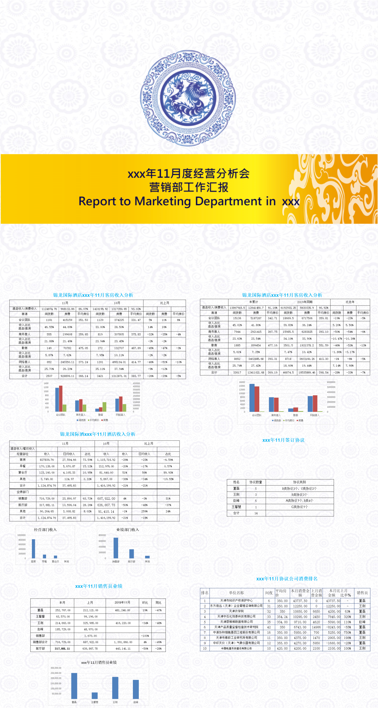 简单静态简约营销部工作汇报