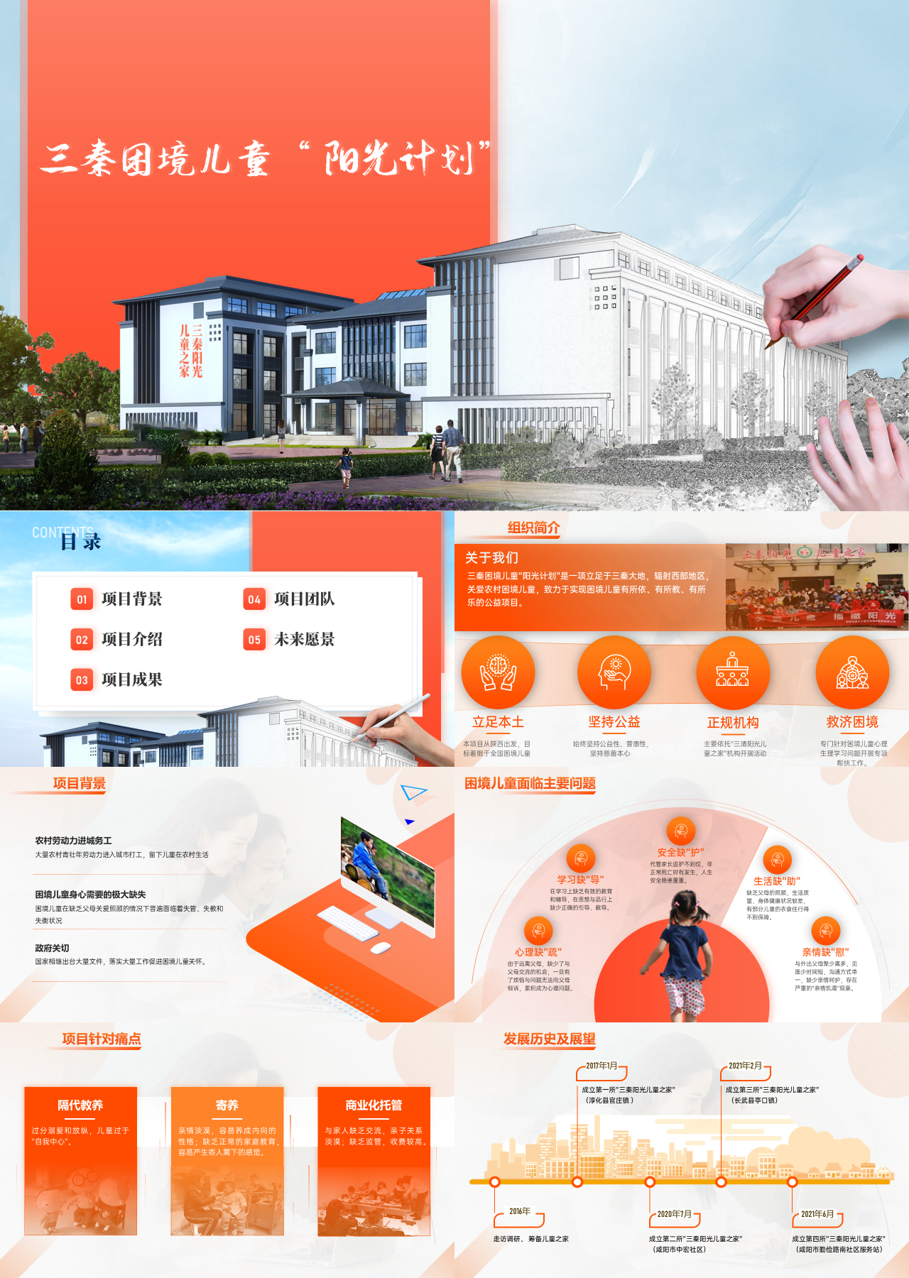 高端静态橙色商业计划书三秦困境儿童阳光计划