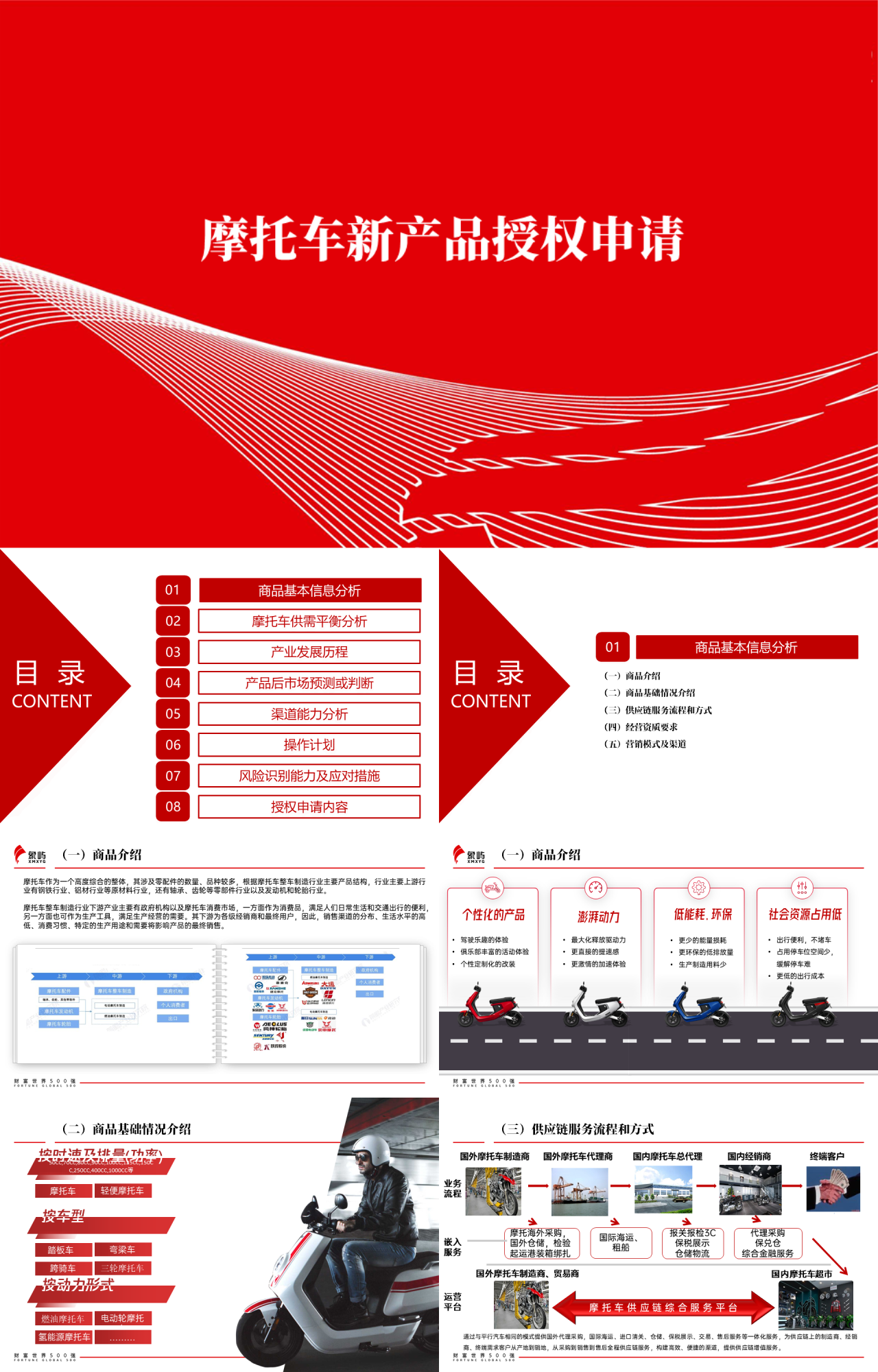 精美动态红色工作汇报摩托车新产品授权申请