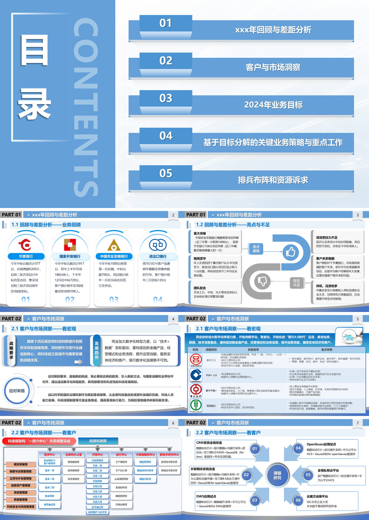 标准静态蓝色金融销售经理述职